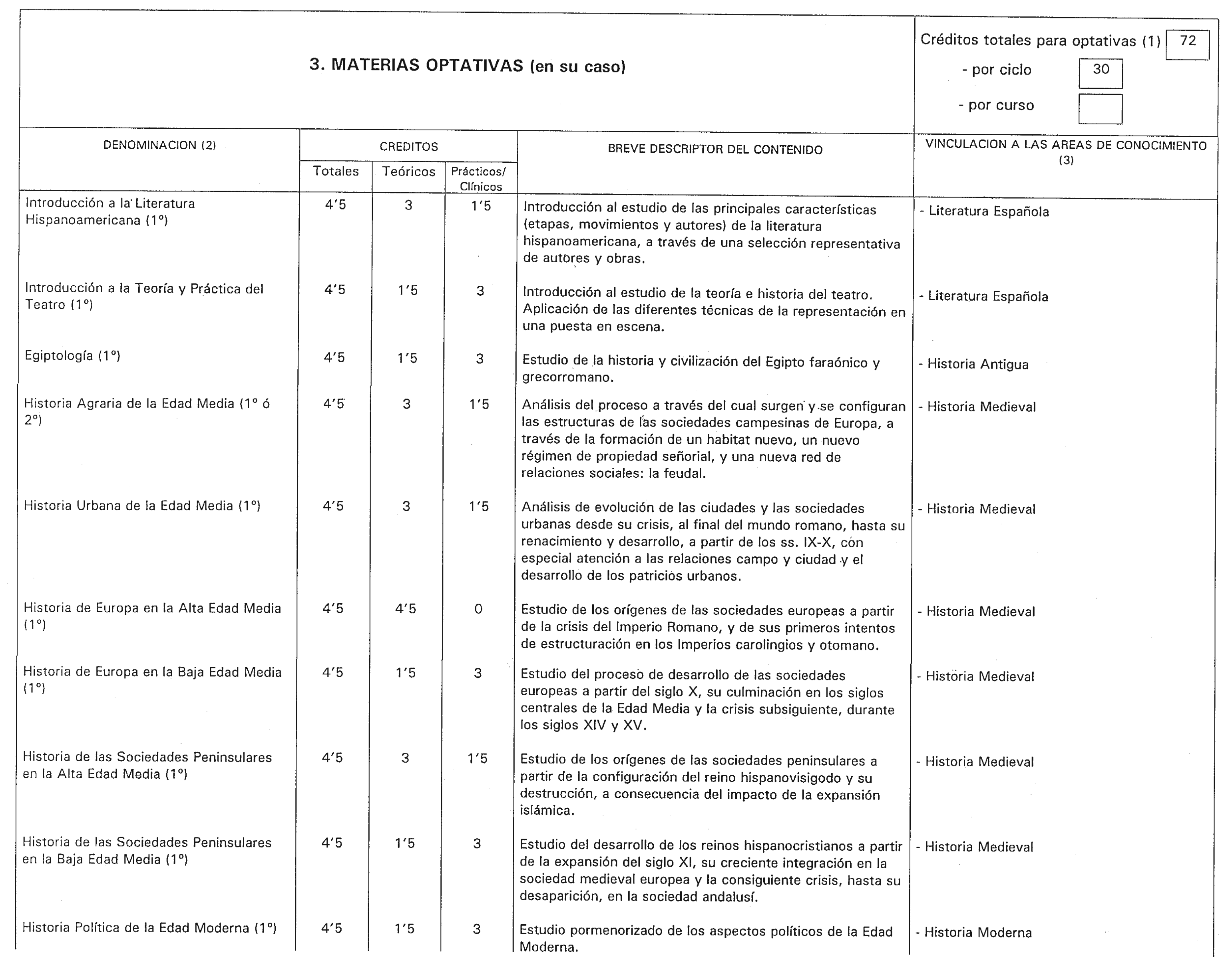 Imagen: /datos/imagenes/disp/2000/114/08855_8484518_image11.png