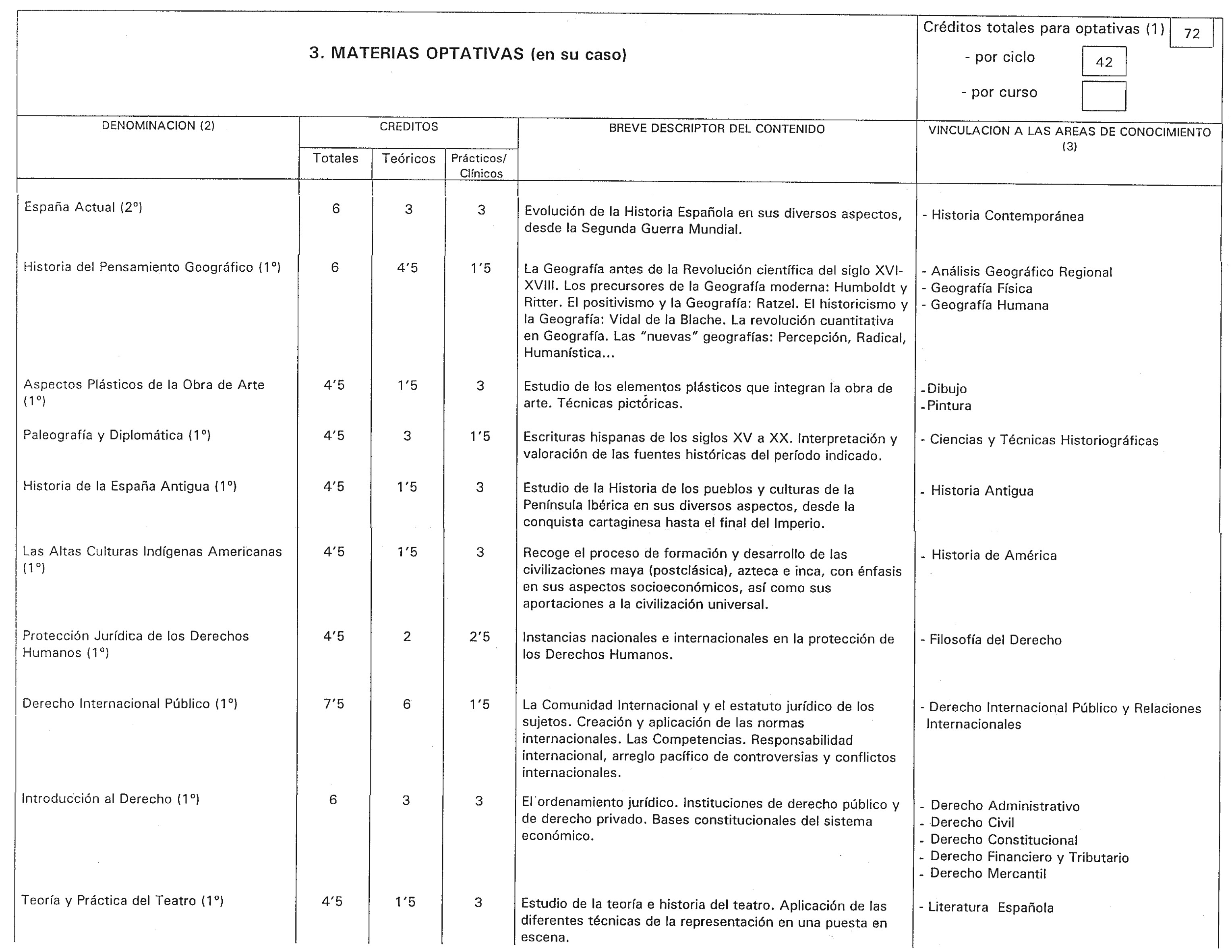 Imagen: /datos/imagenes/disp/2000/114/08855_8484518_image9.png