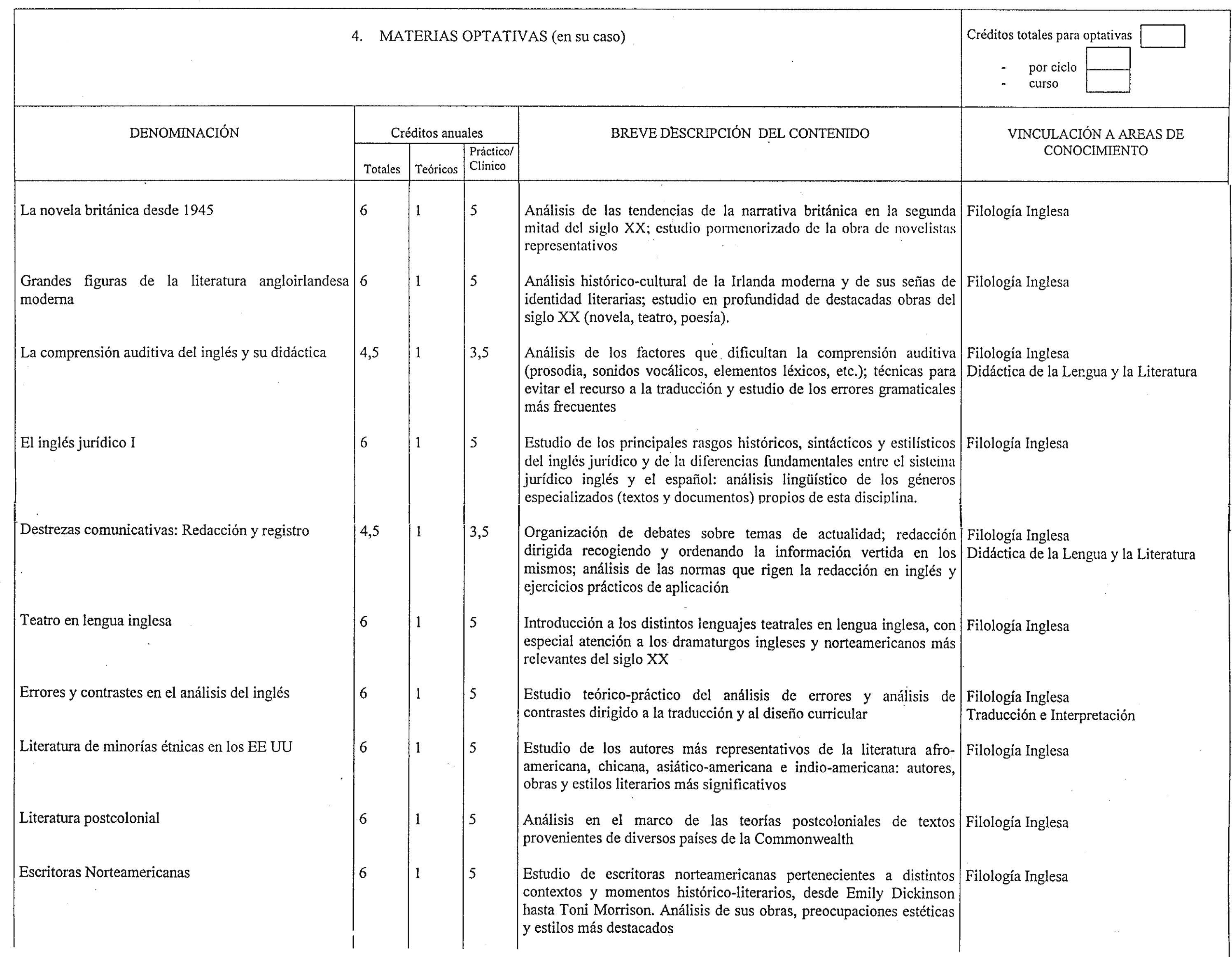 Imagen: /datos/imagenes/disp/2000/114/08857_8484289_image5.png
