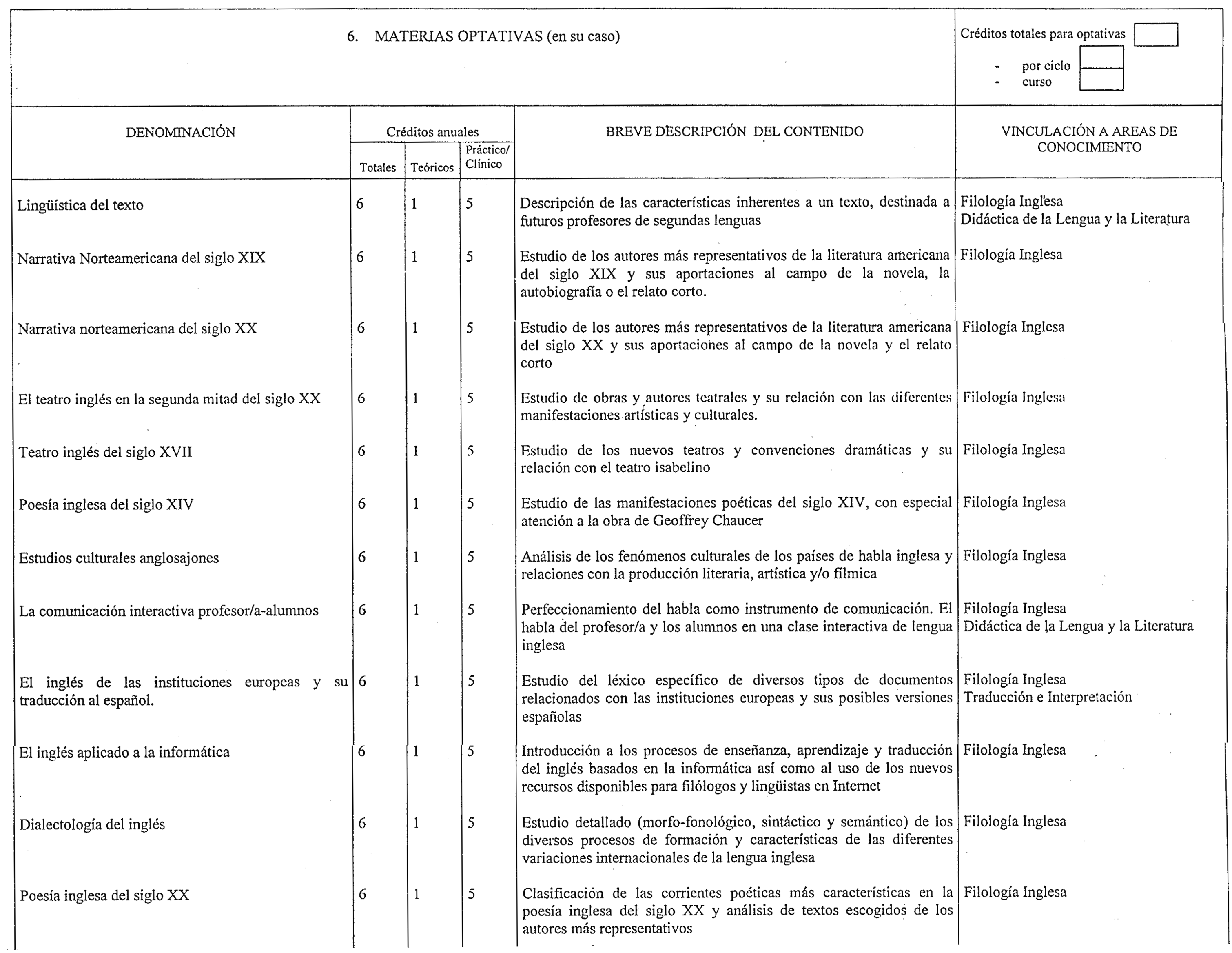 Imagen: /datos/imagenes/disp/2000/114/08857_8484289_image7.png