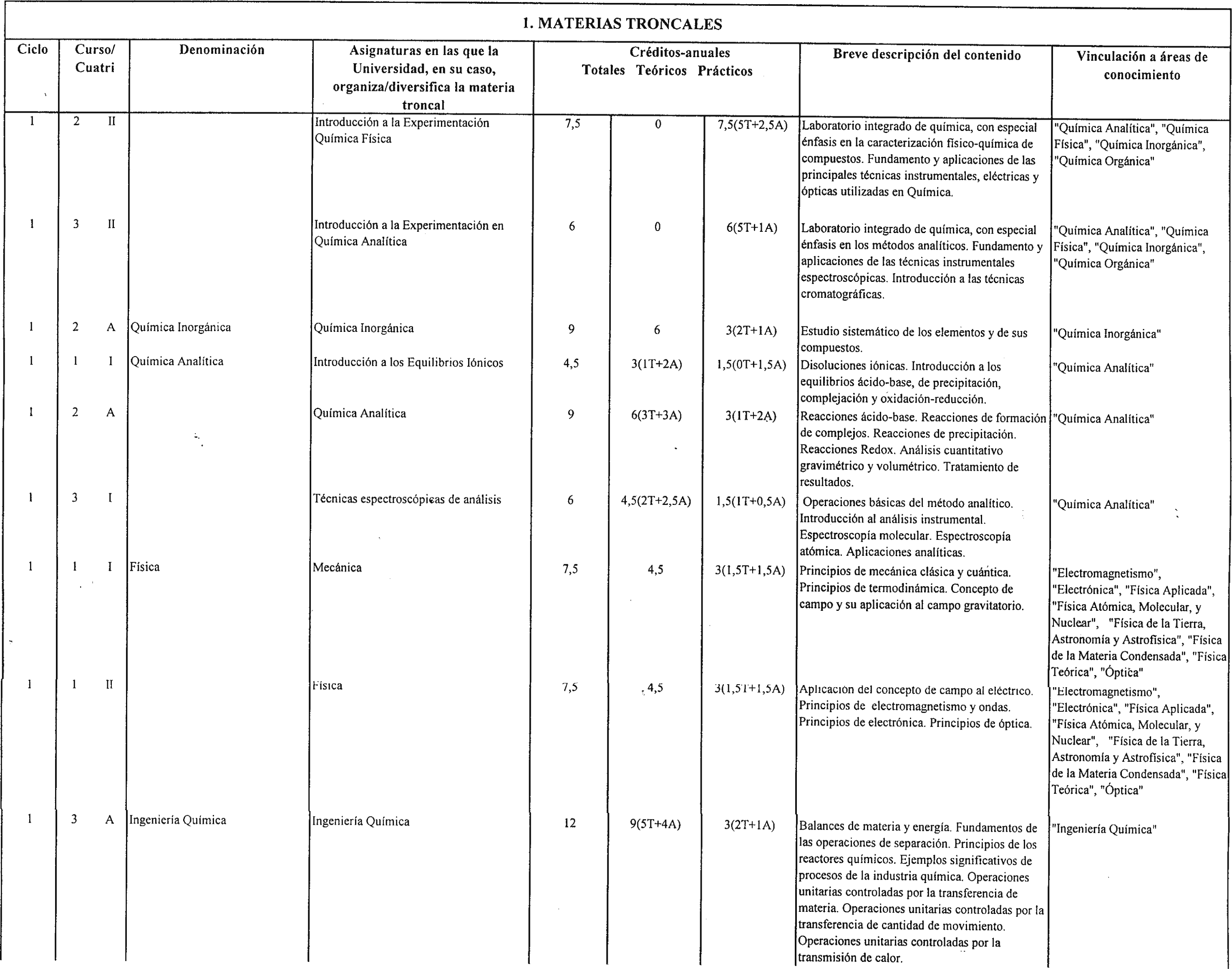 Imagen: /datos/imagenes/disp/2000/115/09007_7084519_image2.png