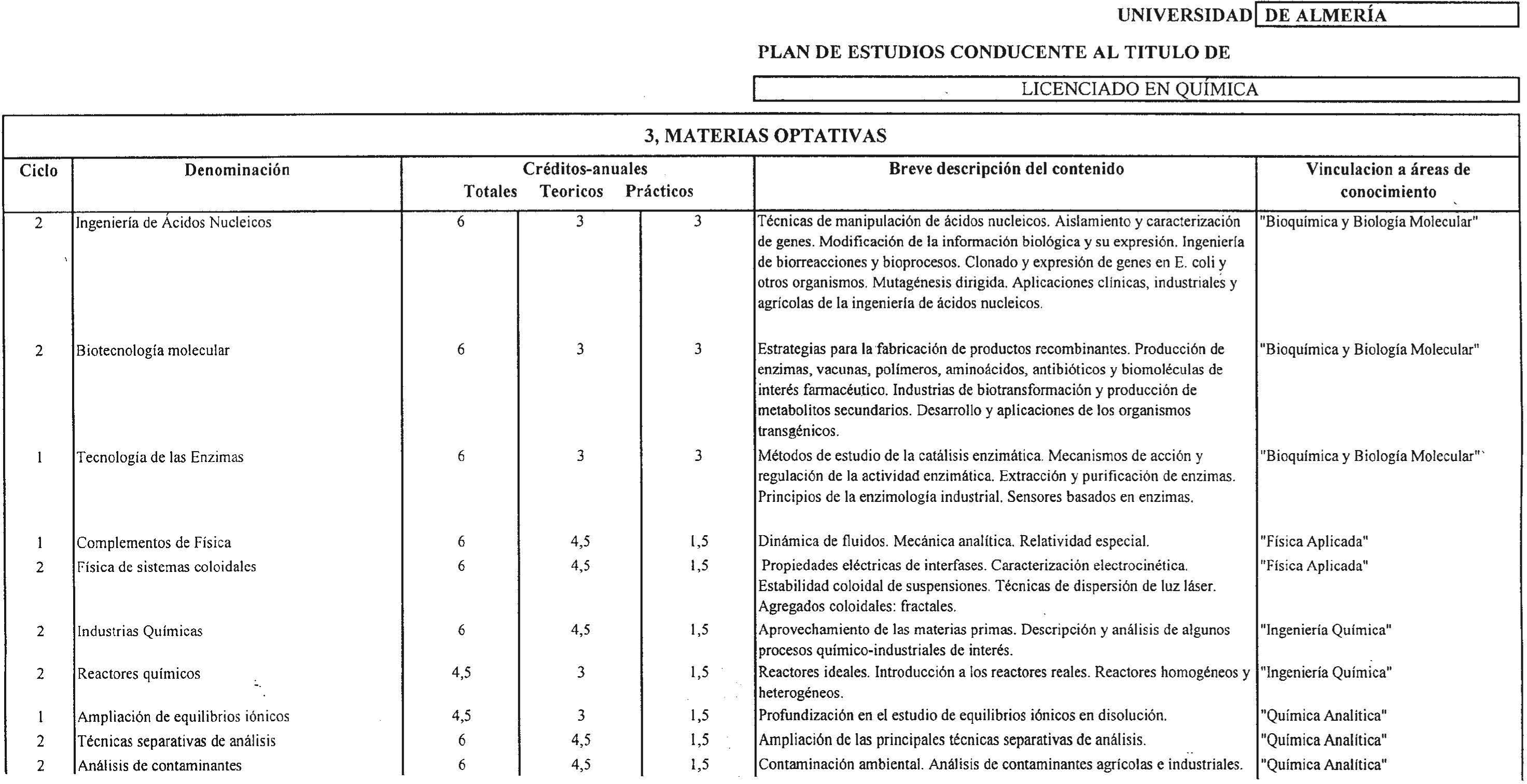 Imagen: /datos/imagenes/disp/2000/115/09007_7084519_image6.png