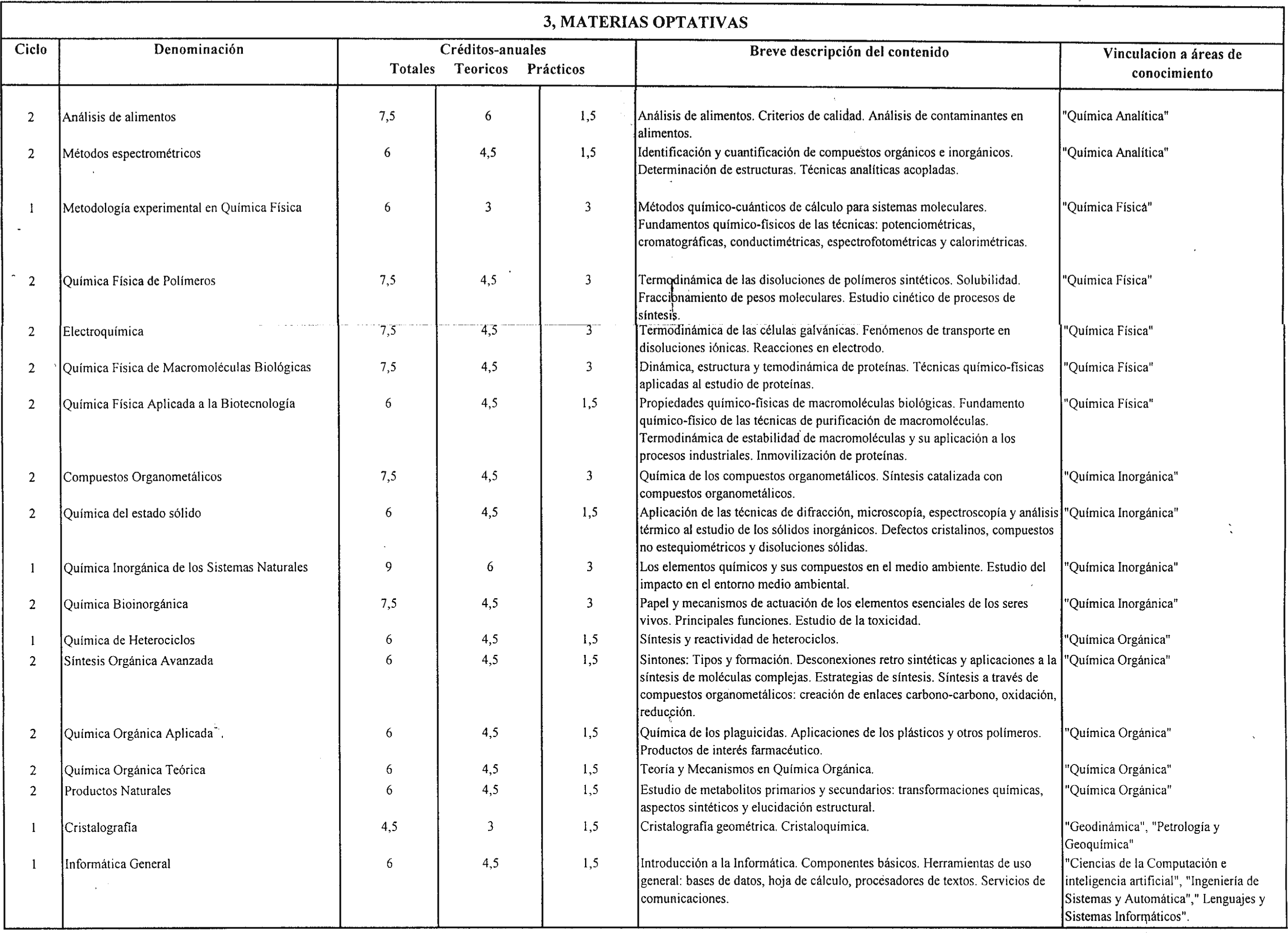 Imagen: /datos/imagenes/disp/2000/115/09007_7084519_image7.png