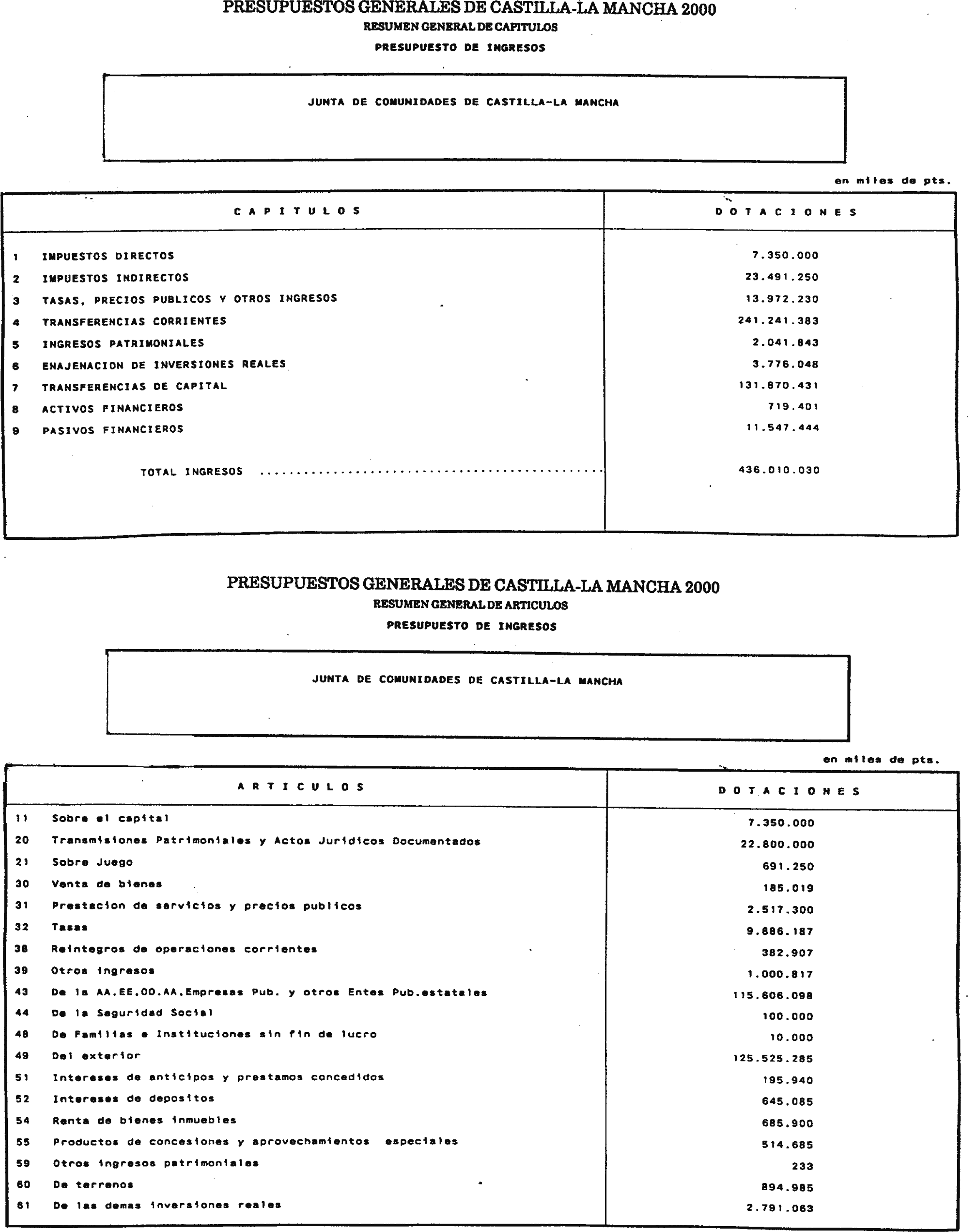 Imagen: /datos/imagenes/disp/2000/12/00730_6553846_image1.png