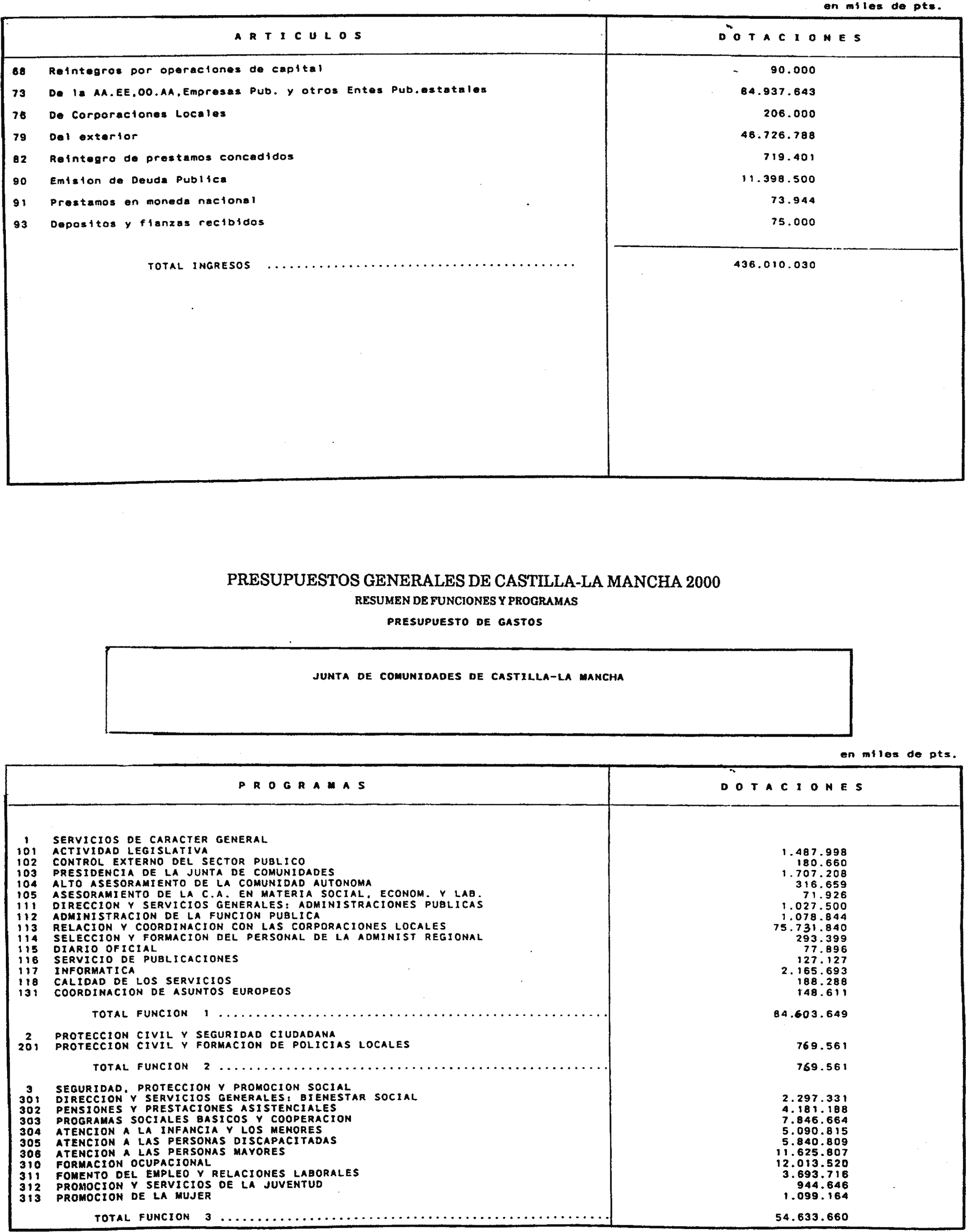 Imagen: /datos/imagenes/disp/2000/12/00730_6553846_image2.png