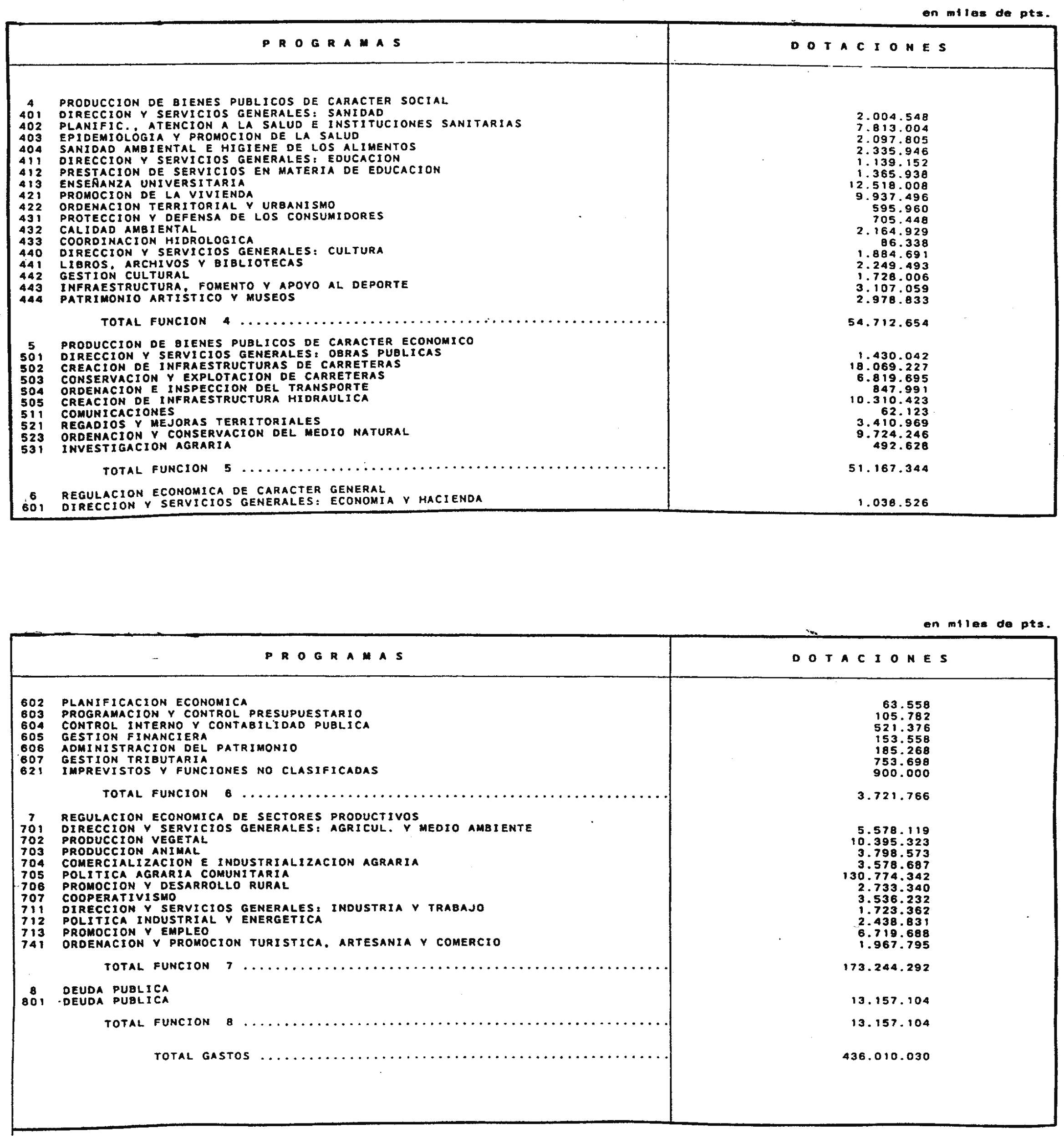 Imagen: /datos/imagenes/disp/2000/12/00730_6553846_image3.png