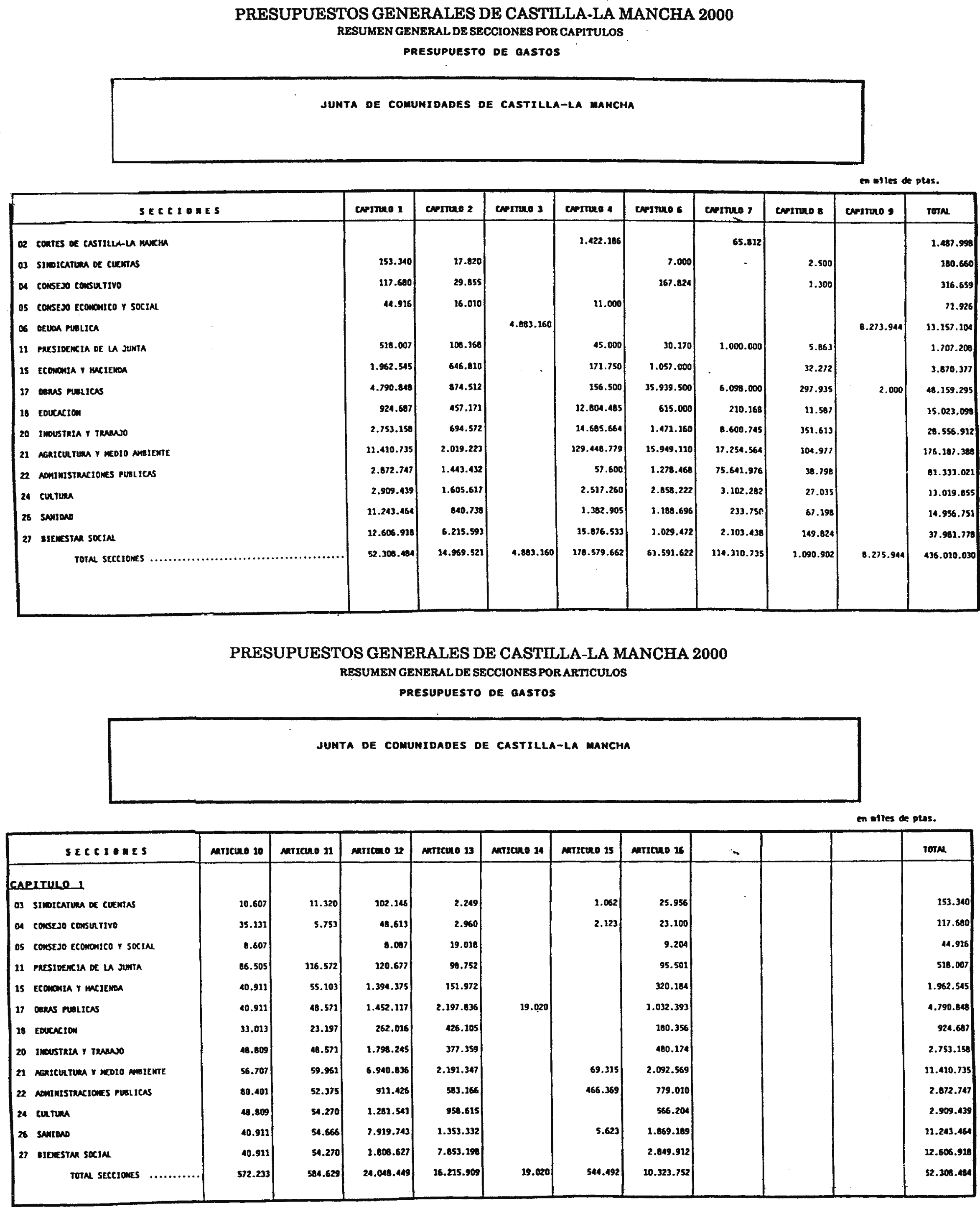 Imagen: /datos/imagenes/disp/2000/12/00730_6553846_image6.png