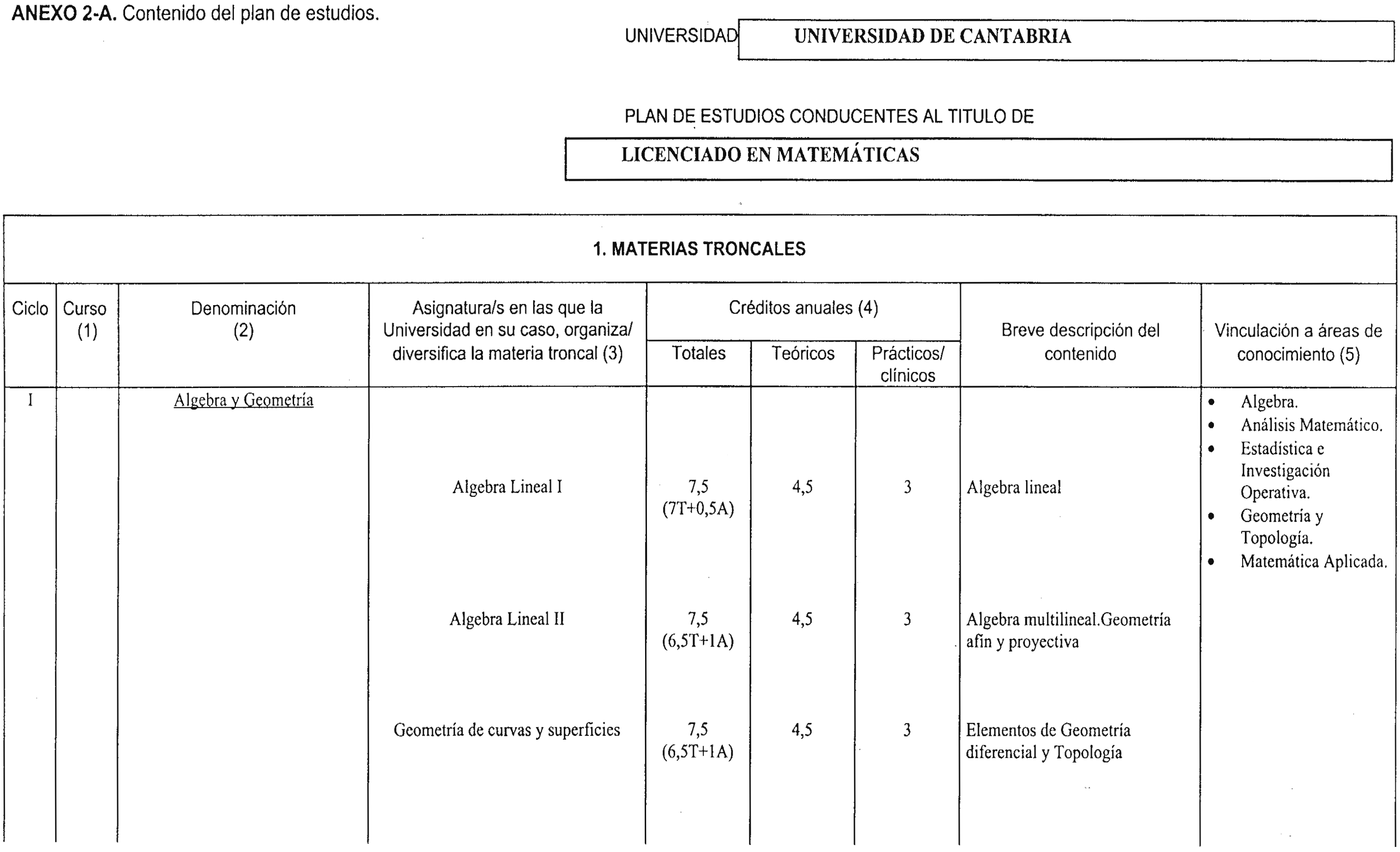 Imagen: /datos/imagenes/disp/2000/125/09785_8484640_image1.png