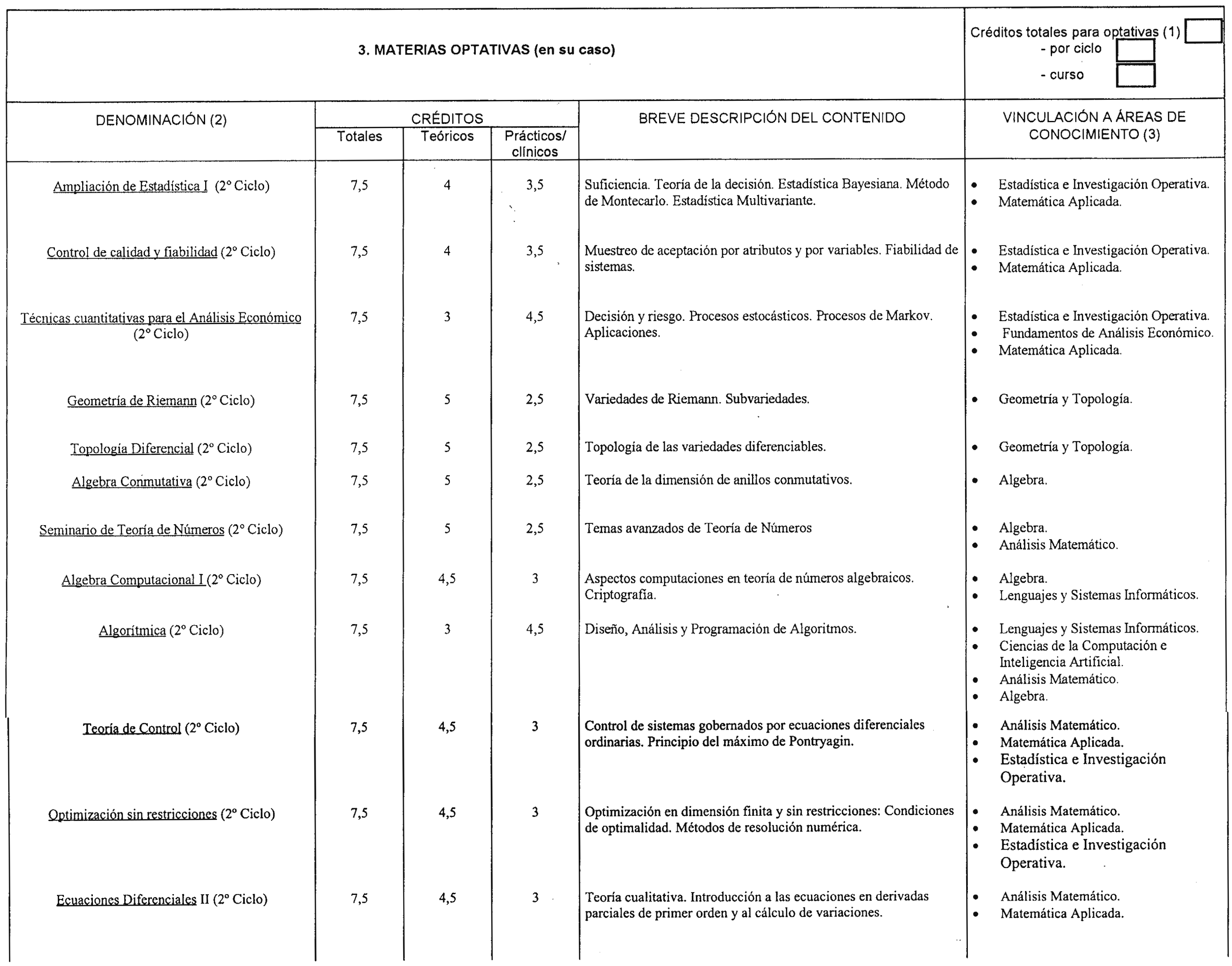 Imagen: /datos/imagenes/disp/2000/125/09785_8484640_image10.png