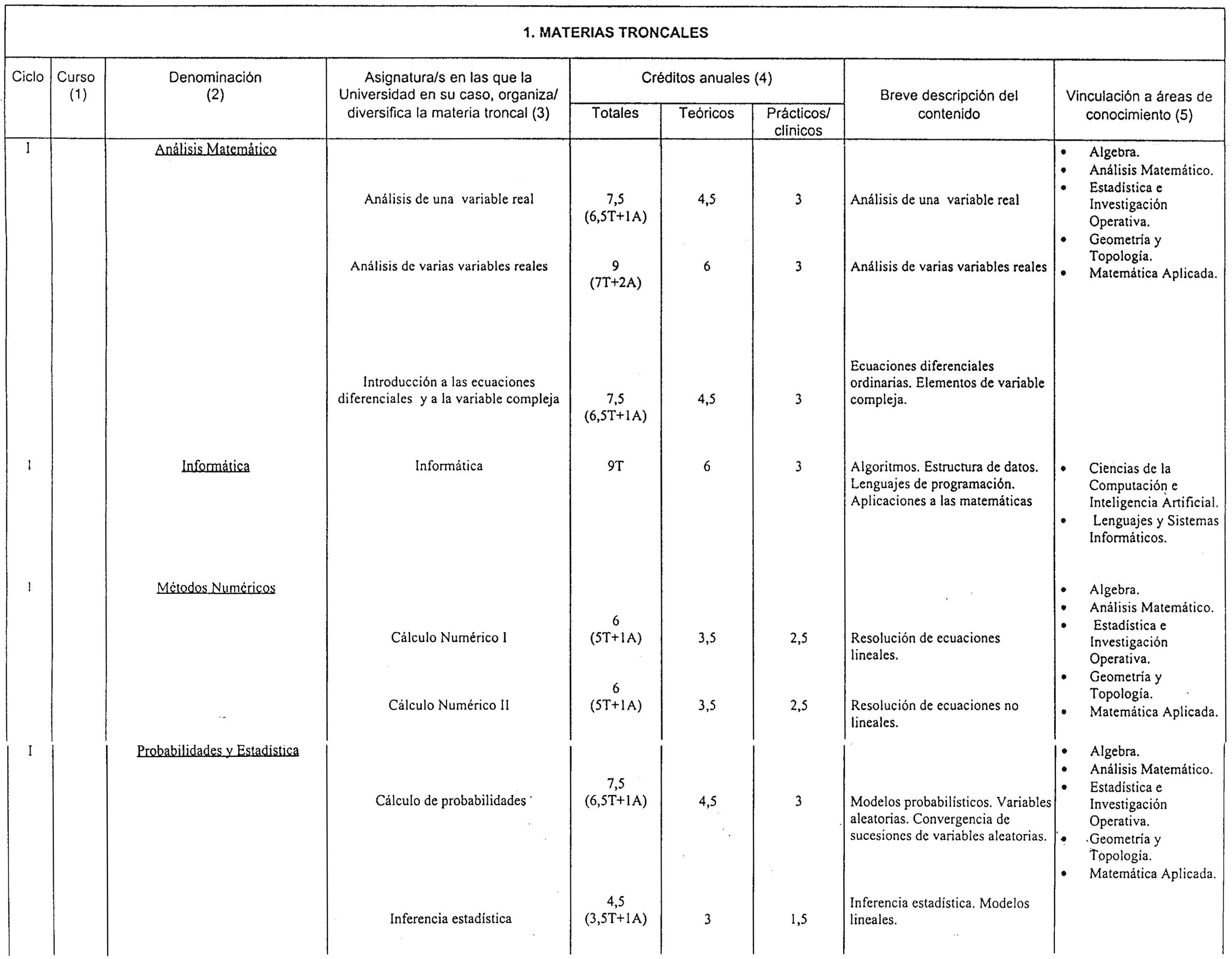 Imagen: /datos/imagenes/disp/2000/125/09785_8484640_image2.png