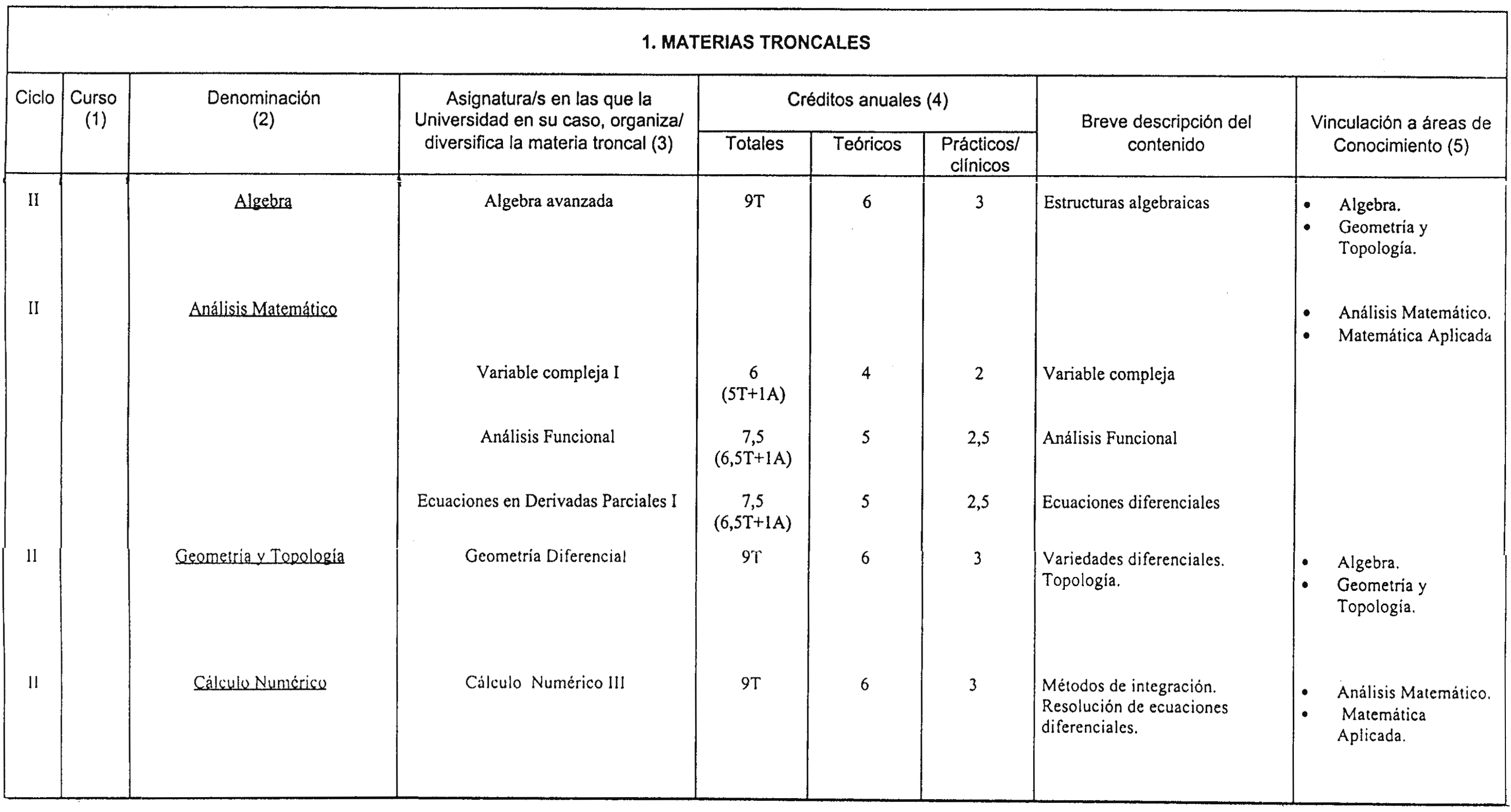 Imagen: /datos/imagenes/disp/2000/125/09785_8484640_image3.png