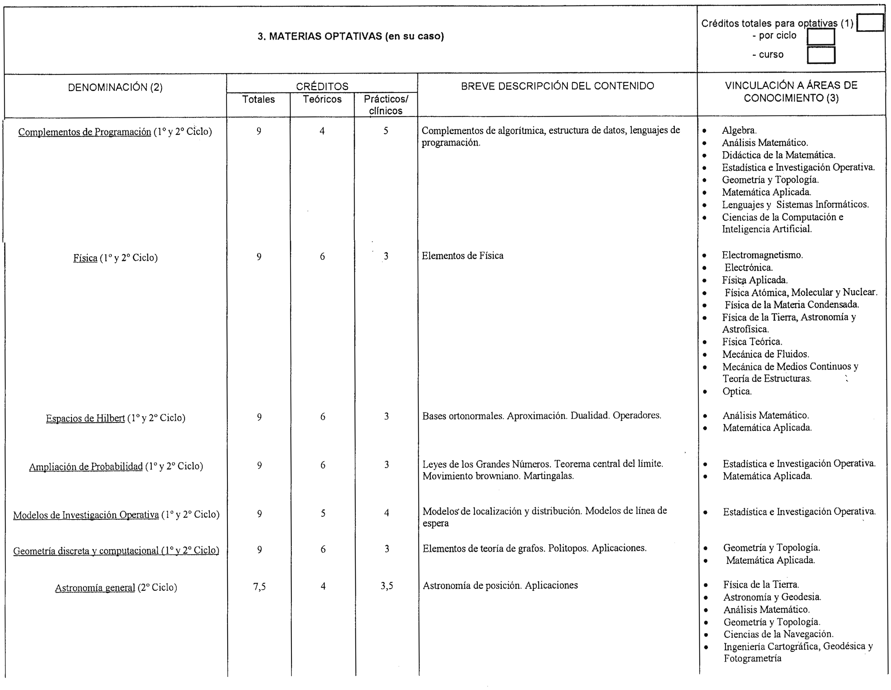 Imagen: /datos/imagenes/disp/2000/125/09785_8484640_image9.png