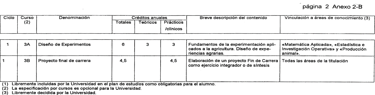Imagen: /datos/imagenes/disp/2000/13/00948_6954295_image2.png