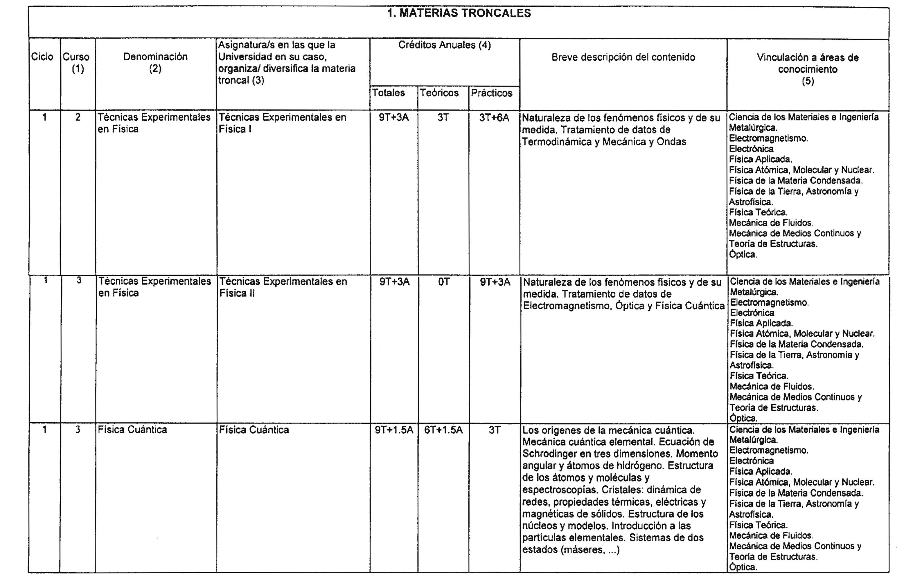 Imagen: /datos/imagenes/disp/2000/130/10095_8487787_image3.png