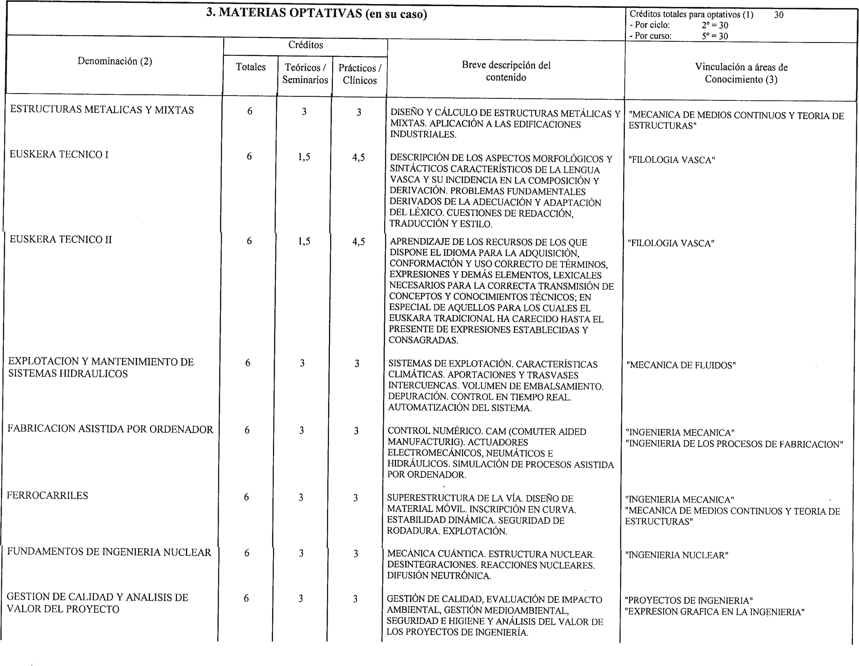 Imagen: /datos/imagenes/disp/2000/132/10334_8490333_image12.png