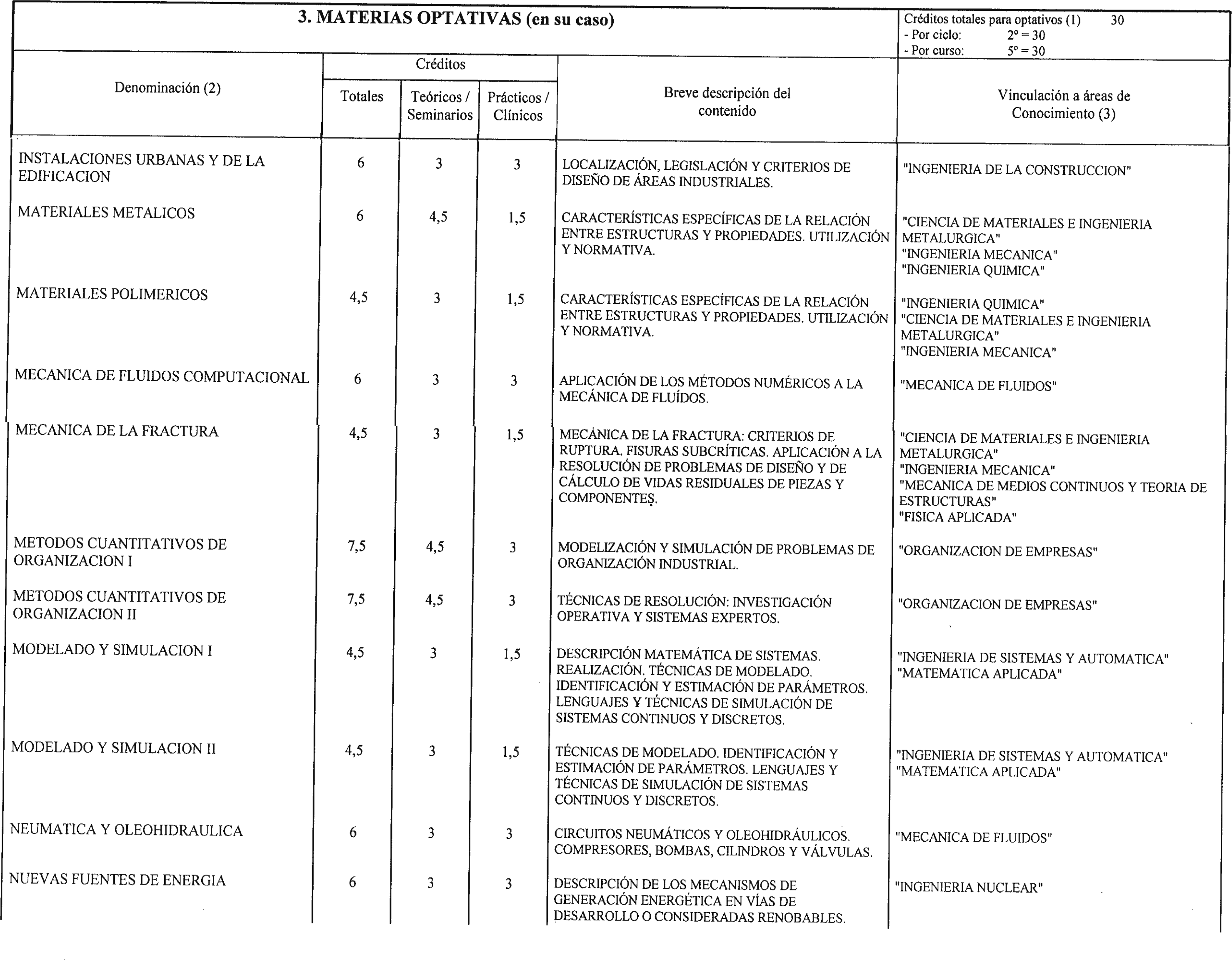 Imagen: /datos/imagenes/disp/2000/132/10334_8490333_image14.png