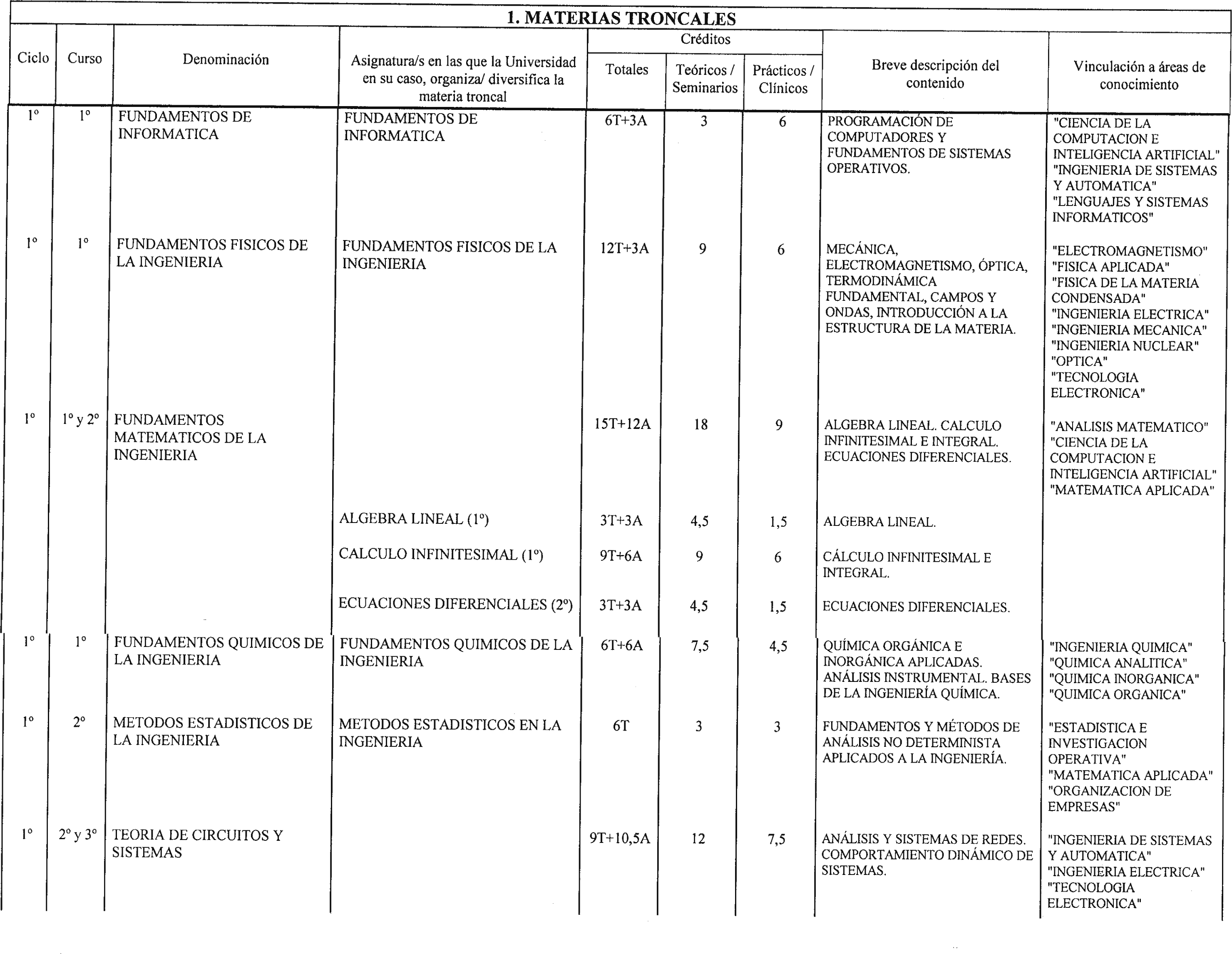 Imagen: /datos/imagenes/disp/2000/132/10334_8490333_image2.png