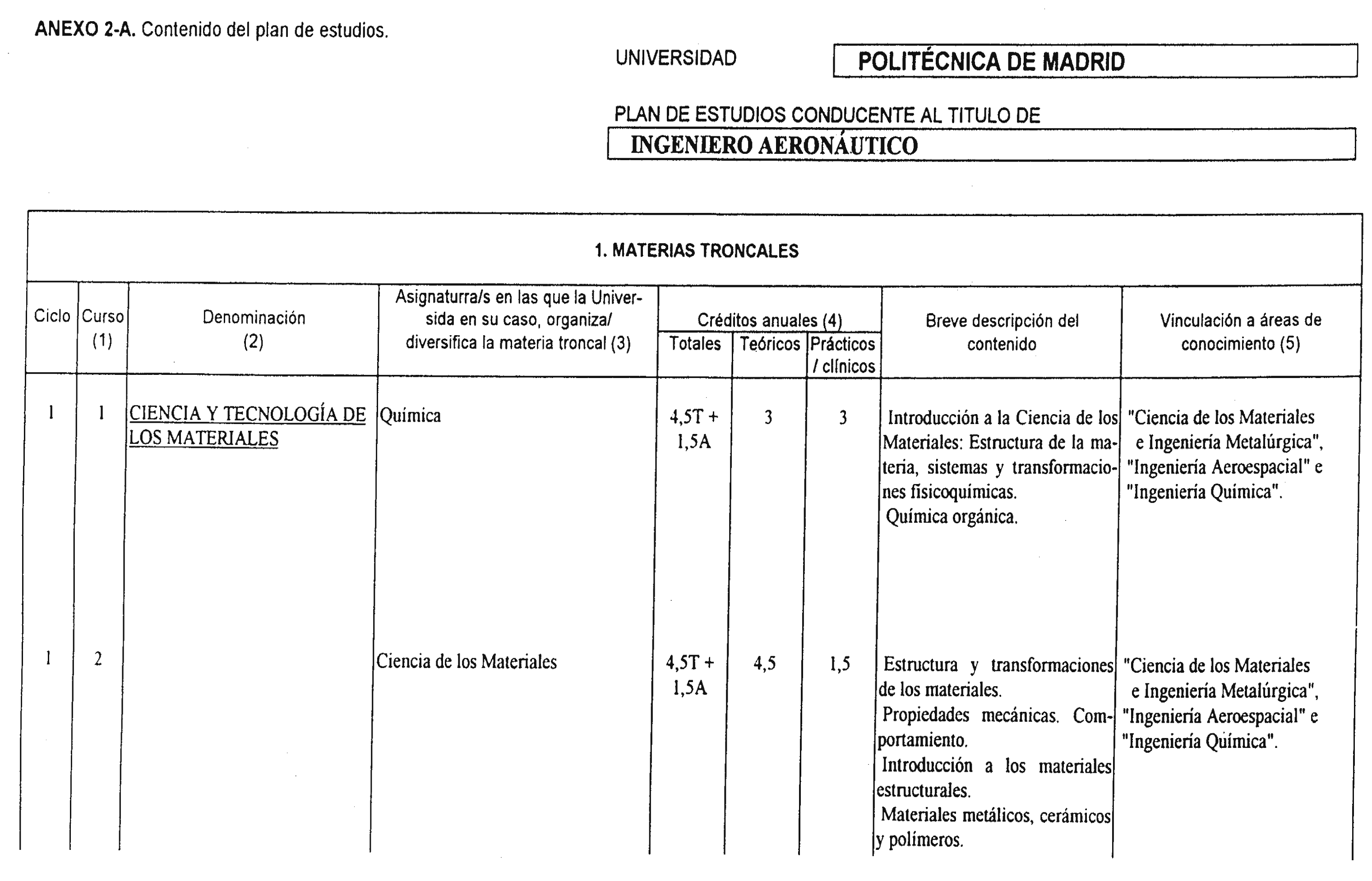 Imagen: /datos/imagenes/disp/2000/132/10335_8490352_image1.png