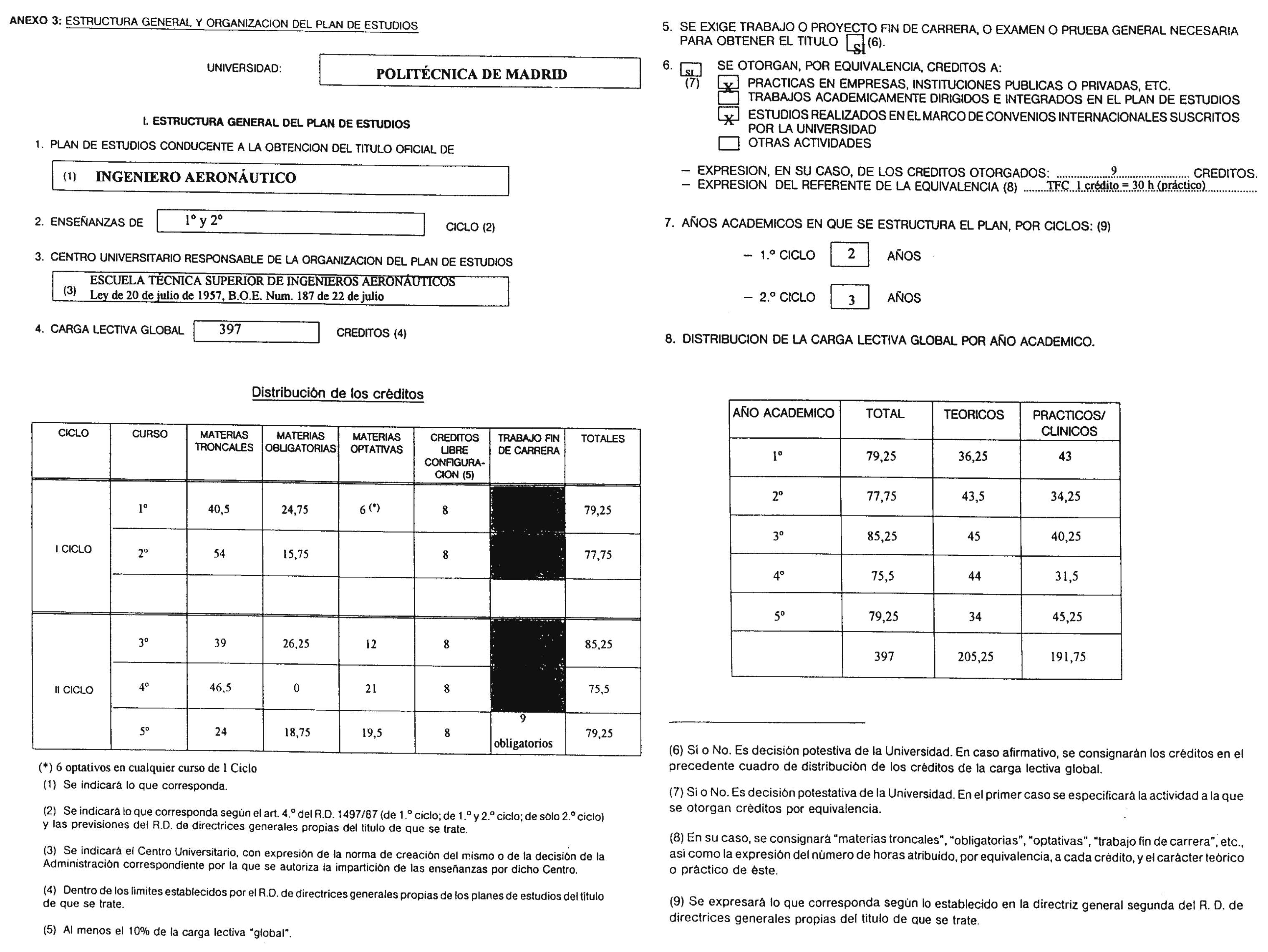 Imagen: /datos/imagenes/disp/2000/132/10335_8490352_image14.png
