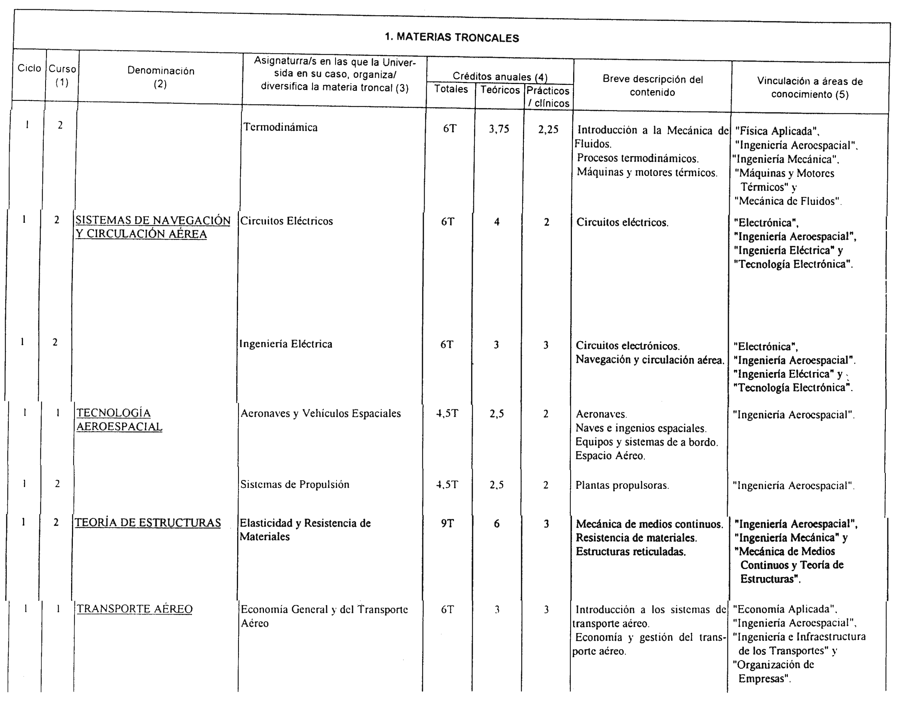 Imagen: /datos/imagenes/disp/2000/132/10335_8490352_image3.png