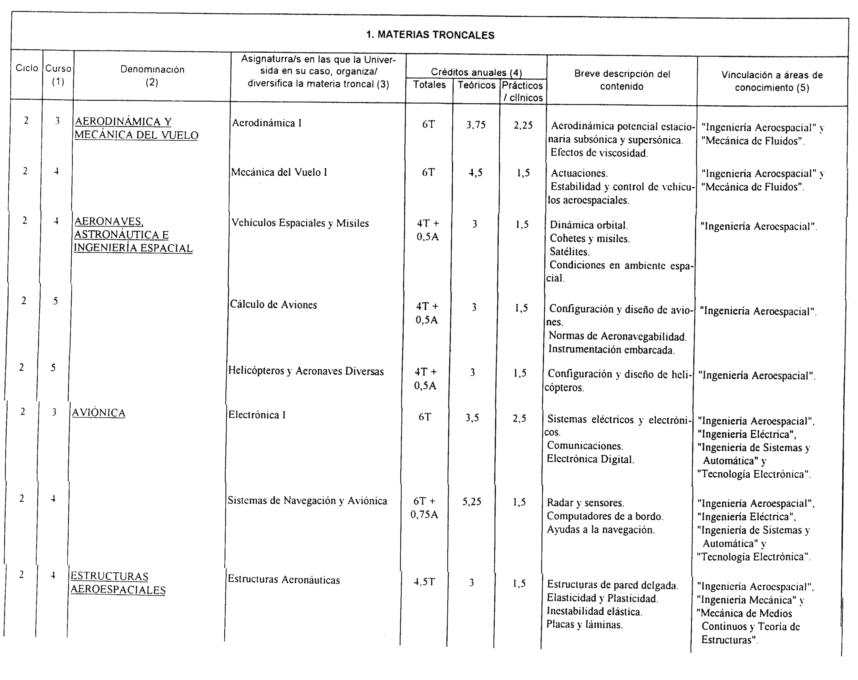Imagen: /datos/imagenes/disp/2000/132/10335_8490352_image4.png