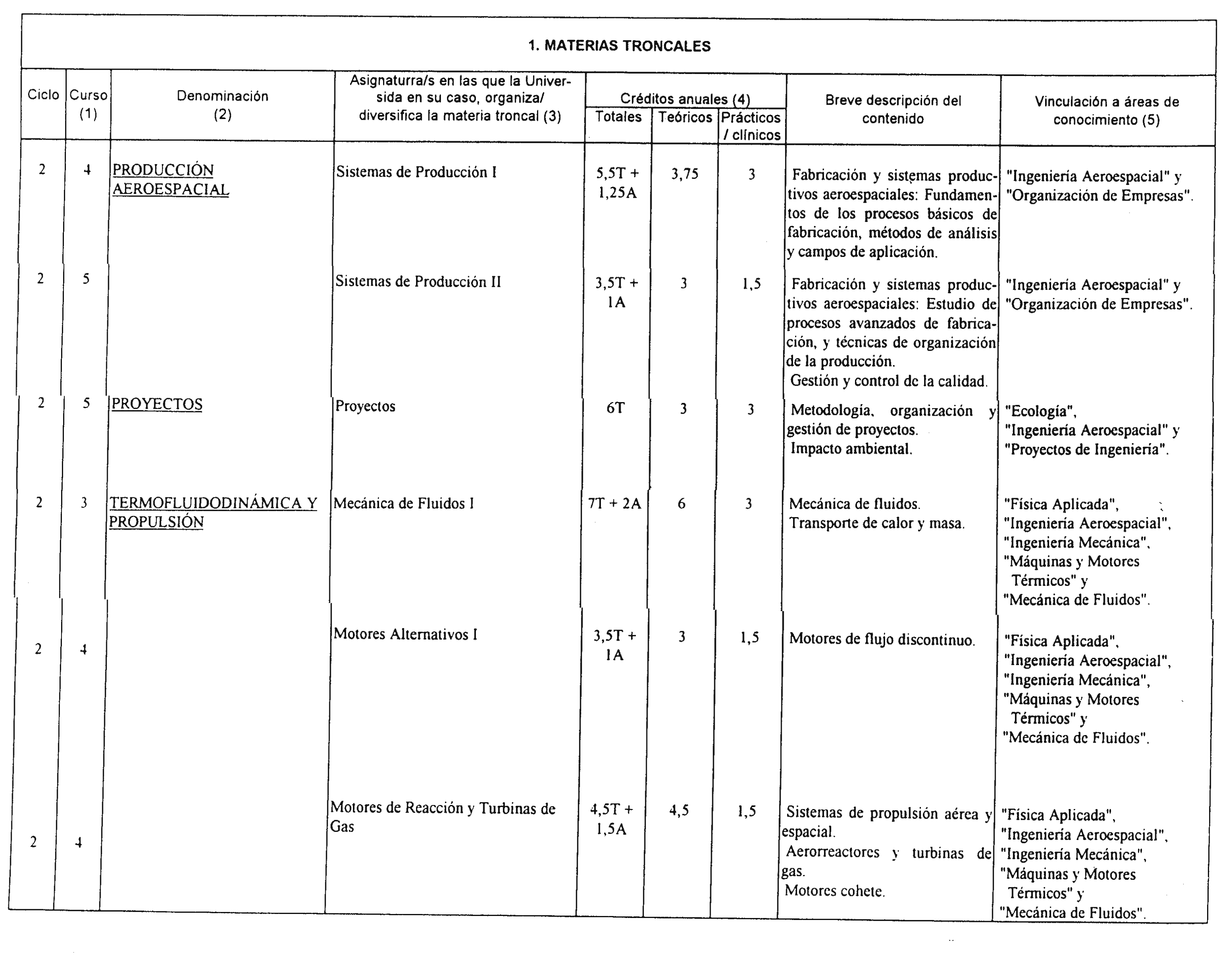 Imagen: /datos/imagenes/disp/2000/132/10335_8490352_image6.png