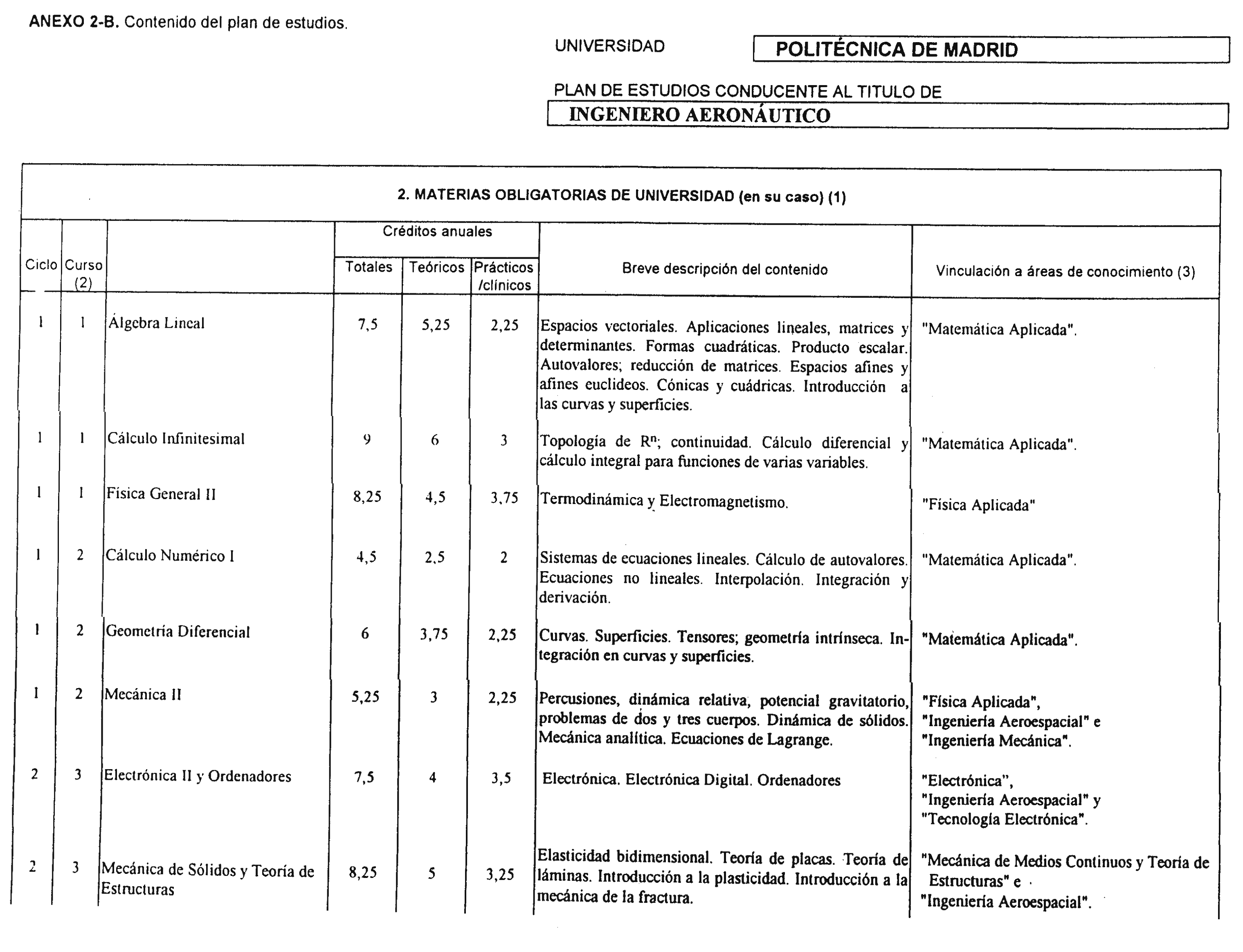 Imagen: /datos/imagenes/disp/2000/132/10335_8490352_image7.png