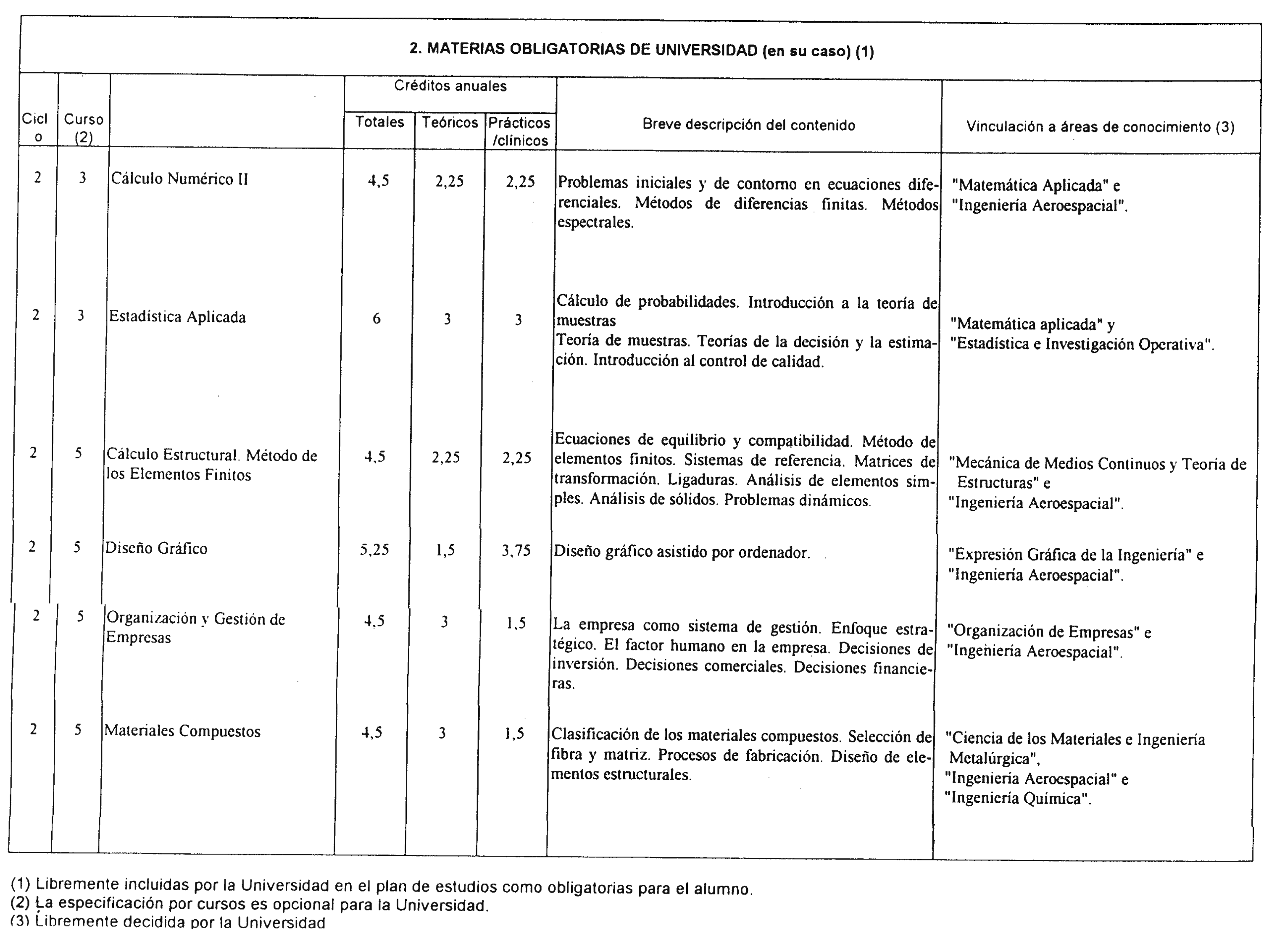 Imagen: /datos/imagenes/disp/2000/132/10335_8490352_image8.png