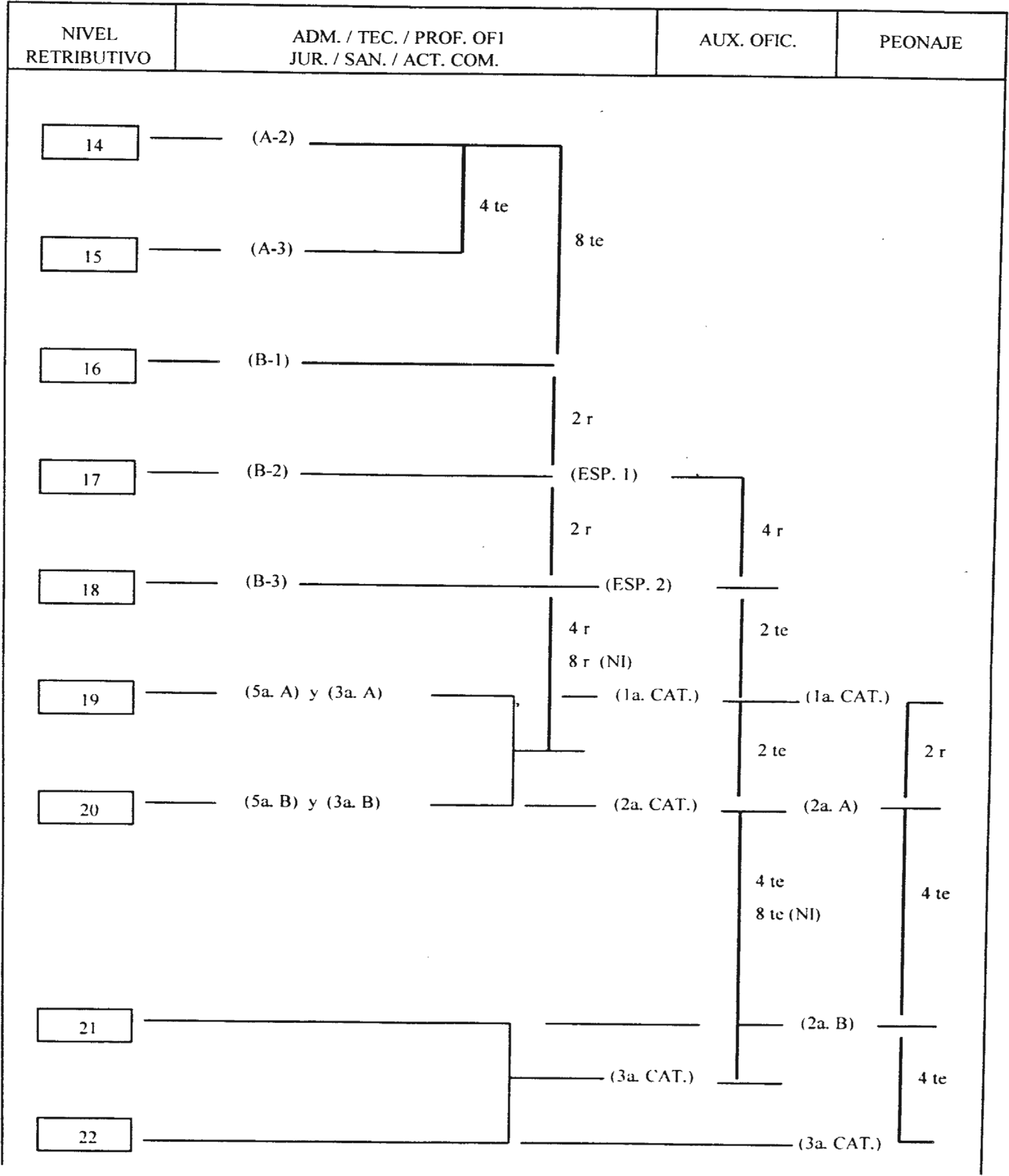 Imagen: /datos/imagenes/disp/2000/135/10634_6891533_image1.png