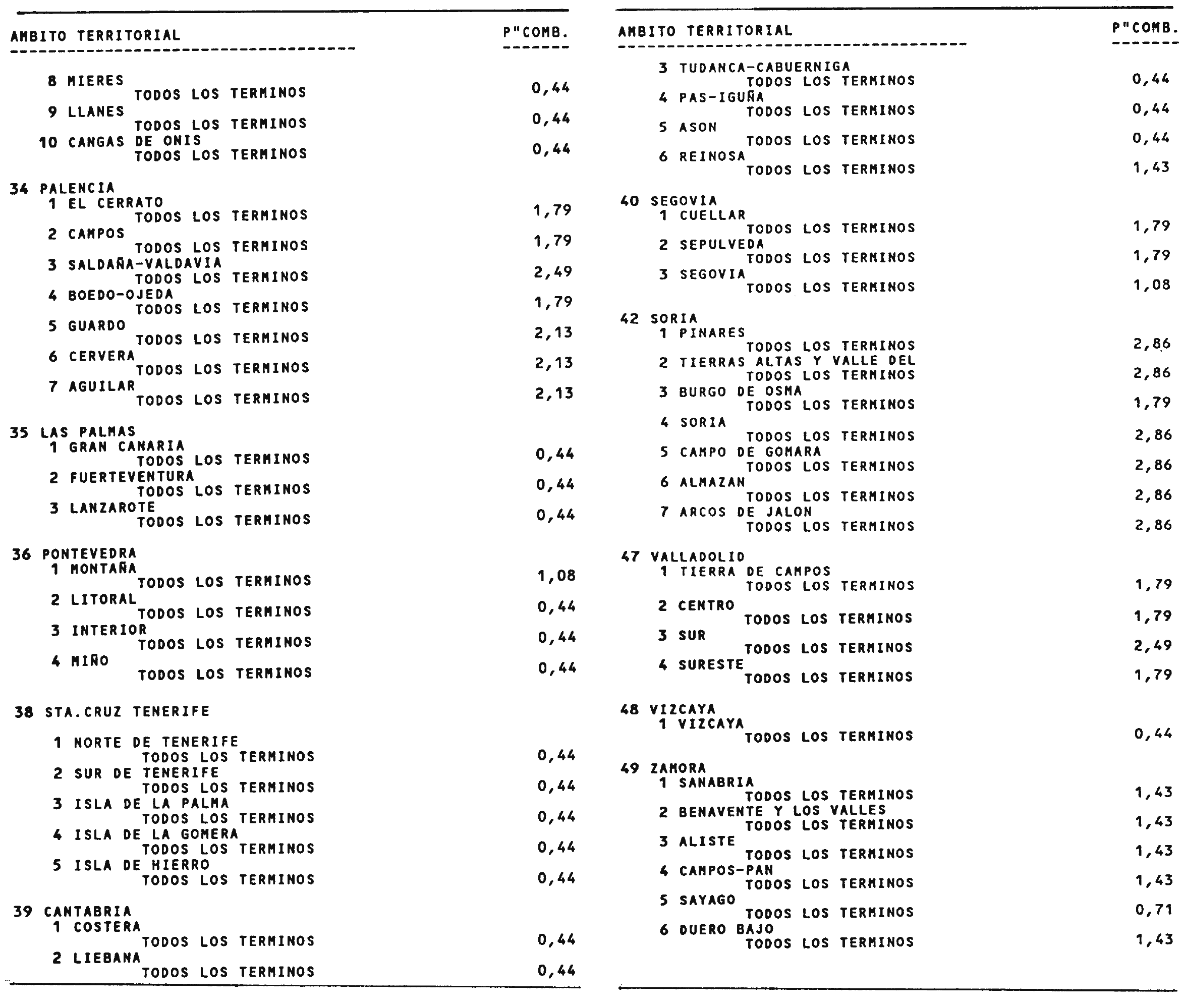 Imagen: /datos/imagenes/disp/2000/137/10804_10355984_image2.png