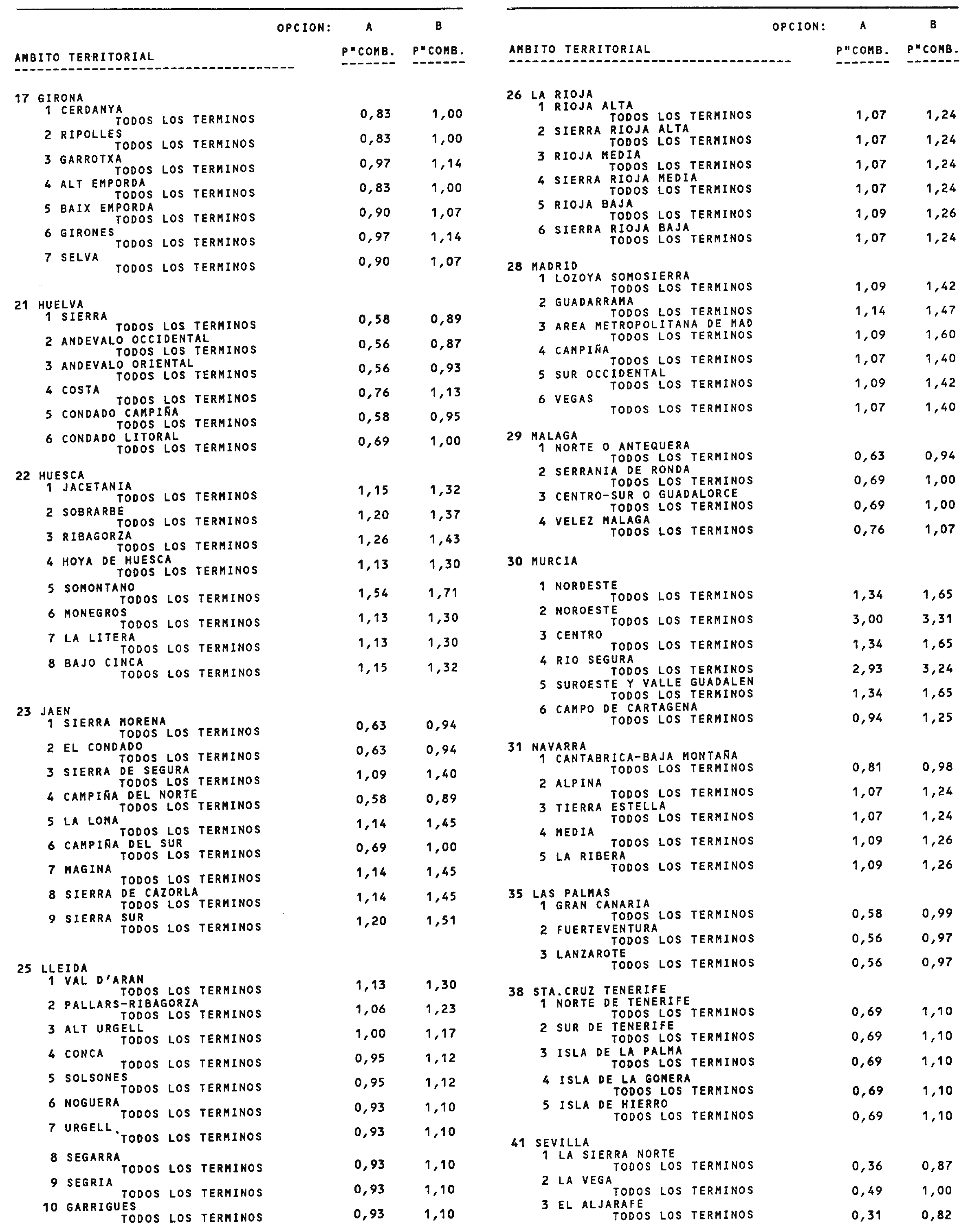 Imagen: /datos/imagenes/disp/2000/137/10805_10356135_image2.png