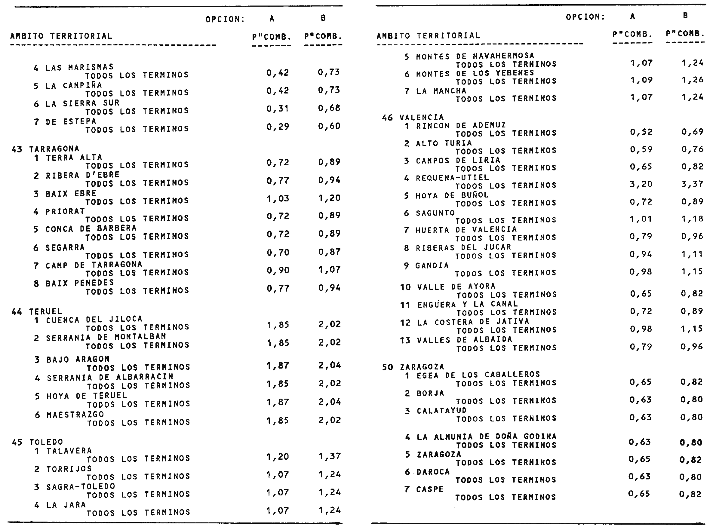 Imagen: /datos/imagenes/disp/2000/137/10805_10356135_image3.png