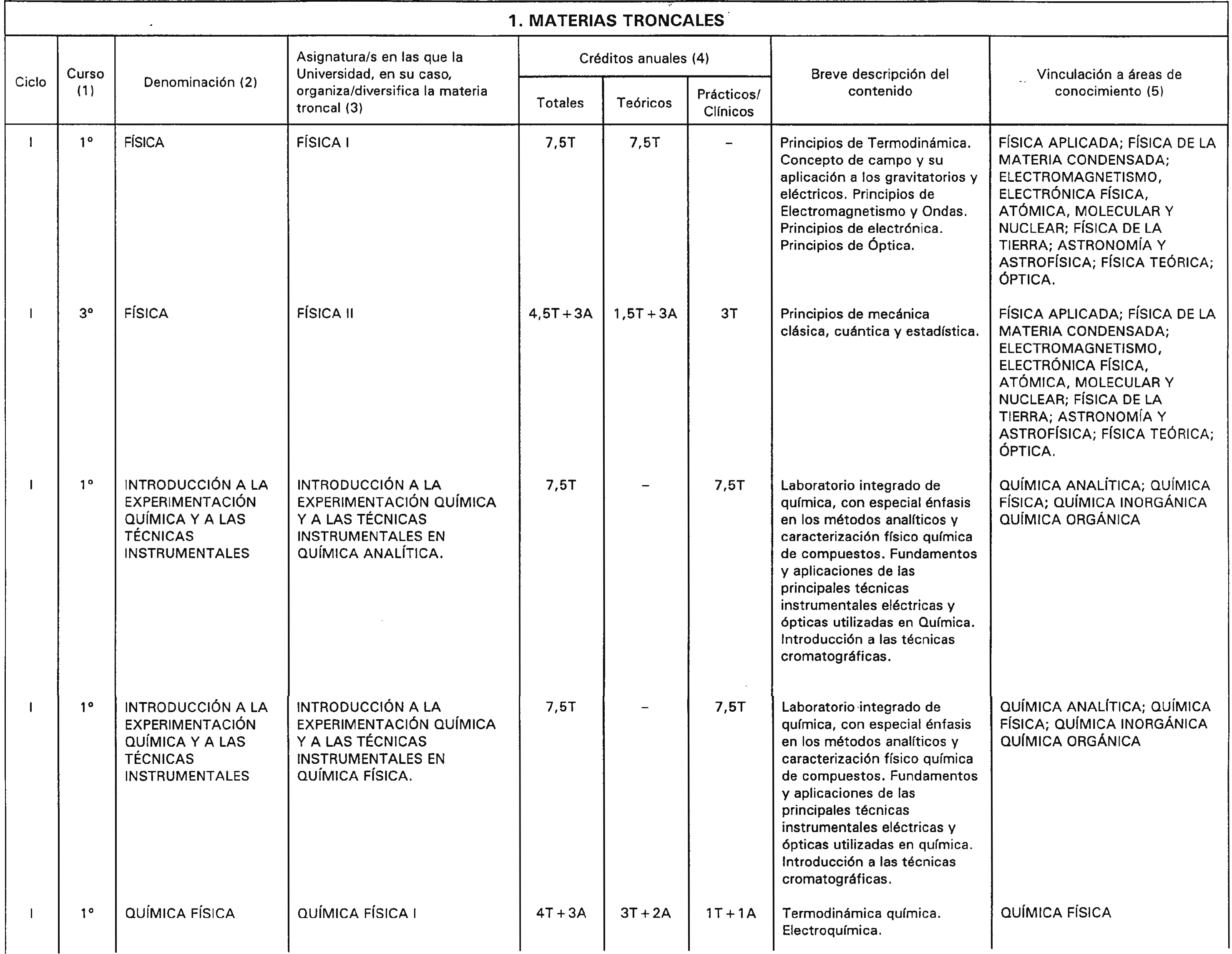 Imagen: /datos/imagenes/disp/2000/141/11118_8498865_image2.png