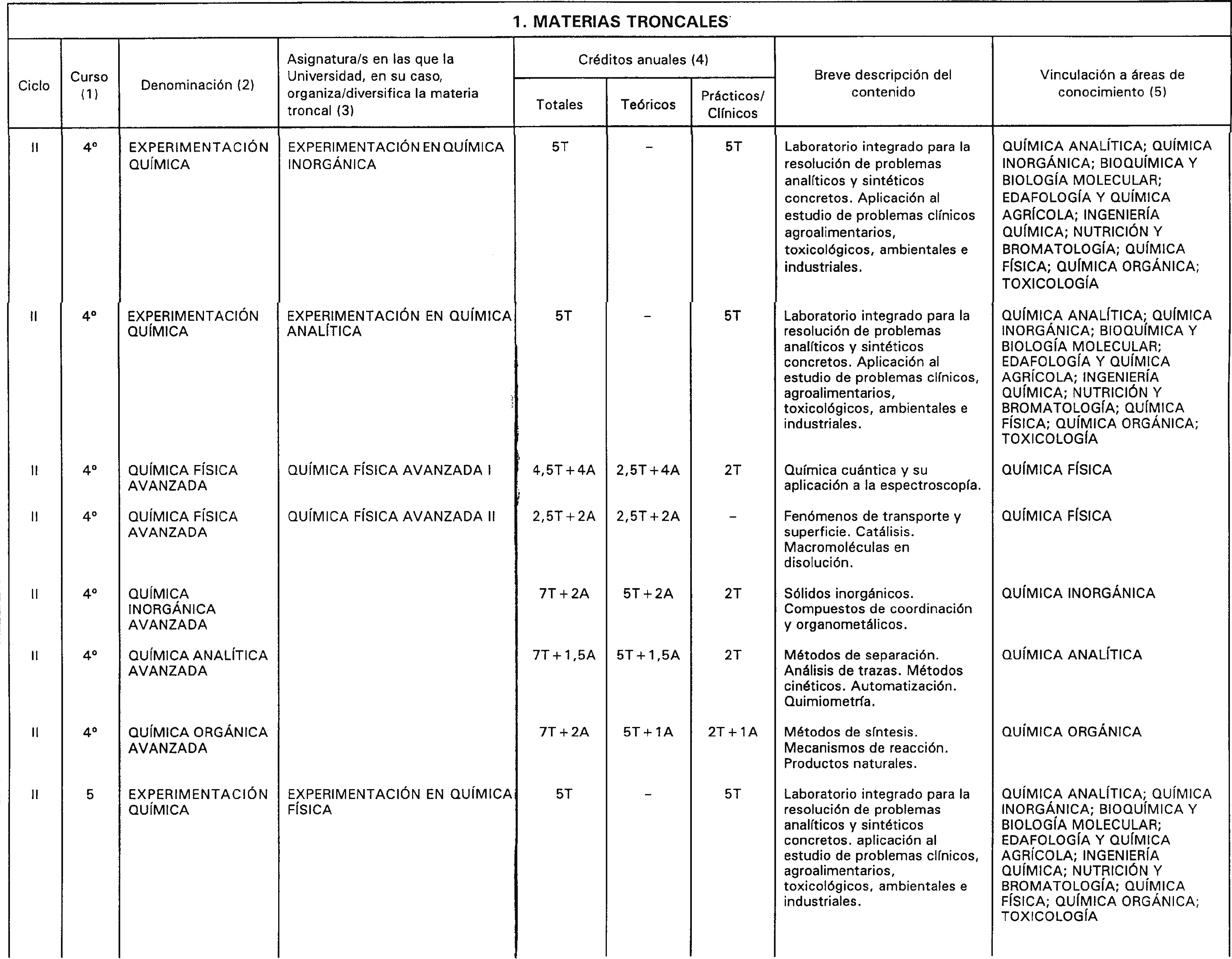 Imagen: /datos/imagenes/disp/2000/141/11118_8498865_image4.png