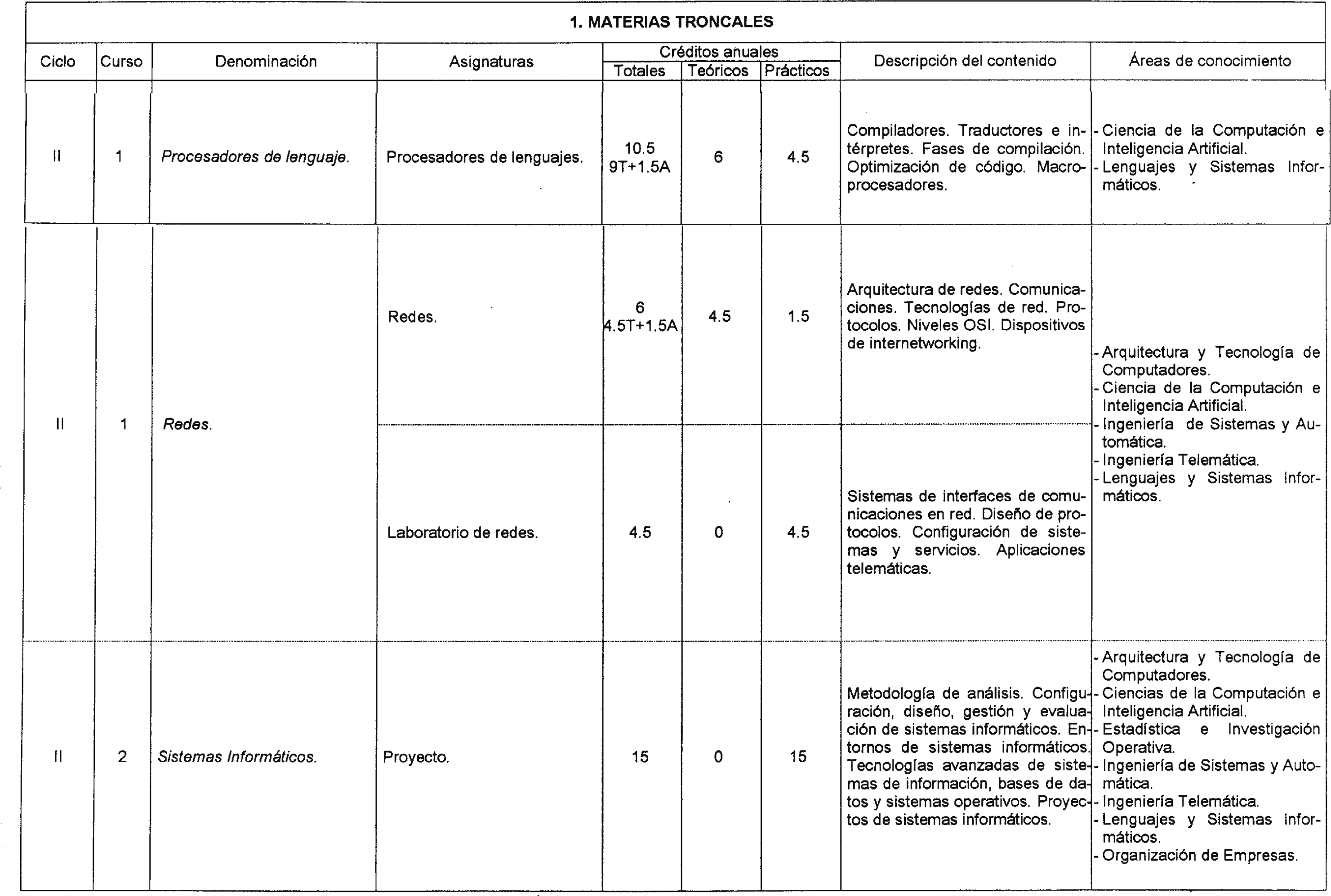 Imagen: /datos/imagenes/disp/2000/145/11434_8507573_image2.png