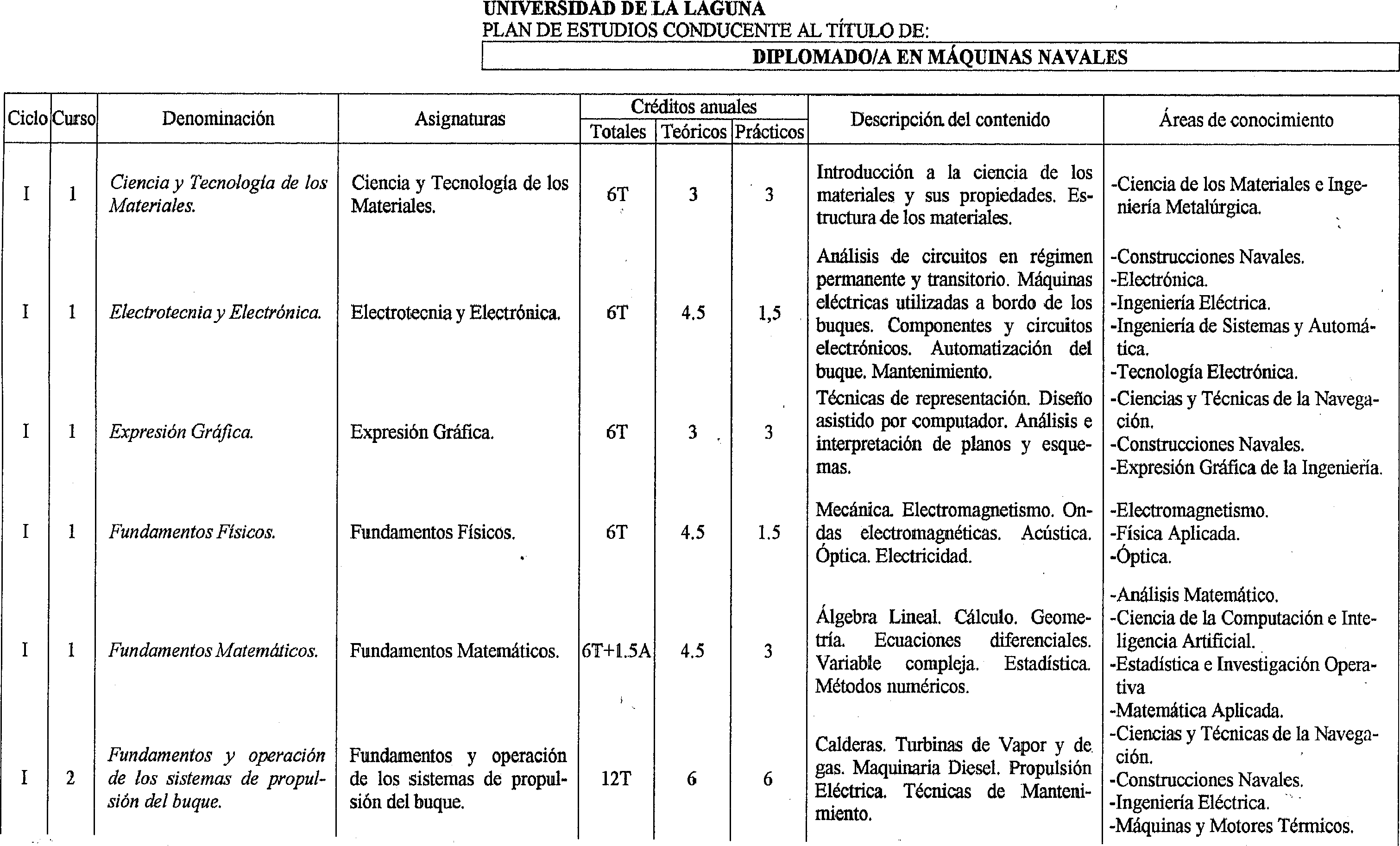Imagen: /datos/imagenes/disp/2000/146/11451_7076810_image1.png