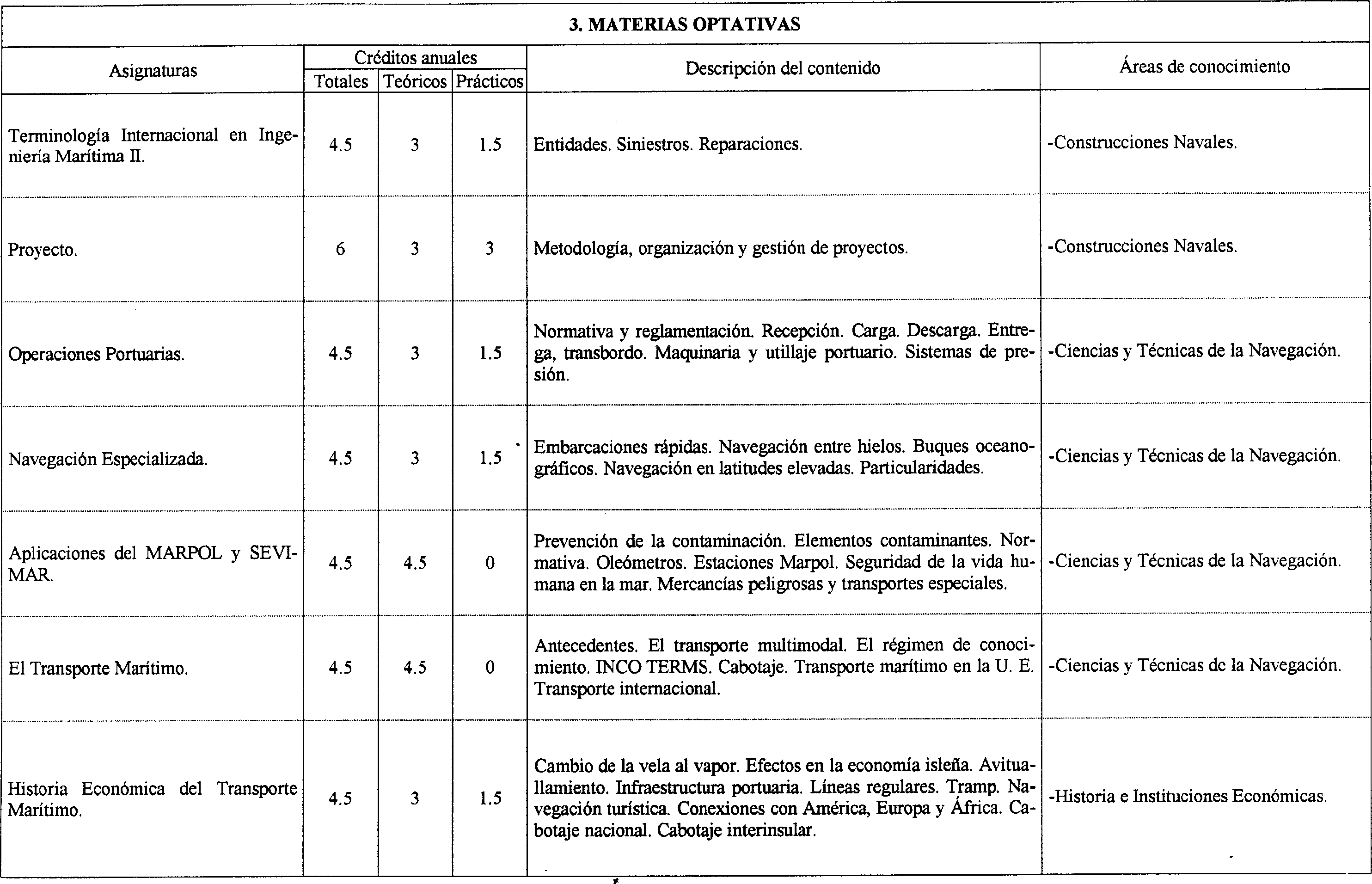 Imagen: /datos/imagenes/disp/2000/146/11451_7076810_image6.png