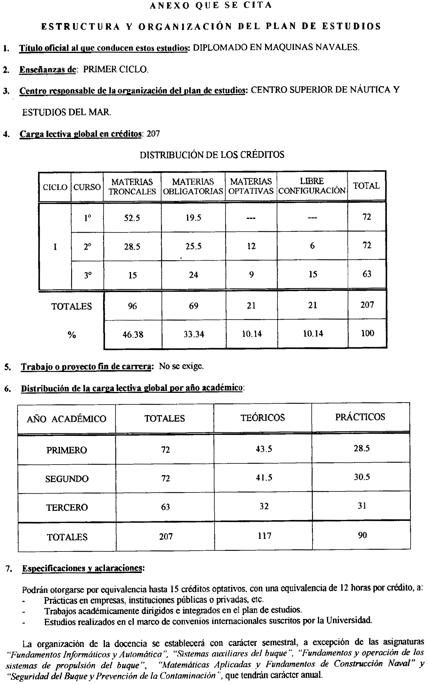 Imagen: /datos/imagenes/disp/2000/146/11451_7076810_image7.png