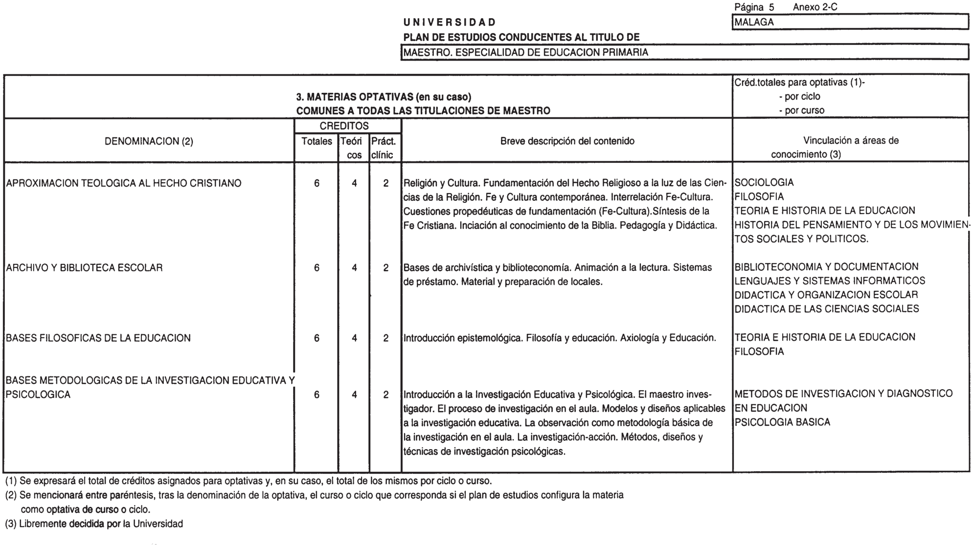 Imagen: /datos/imagenes/disp/2000/146/11452_7094028_image11.png