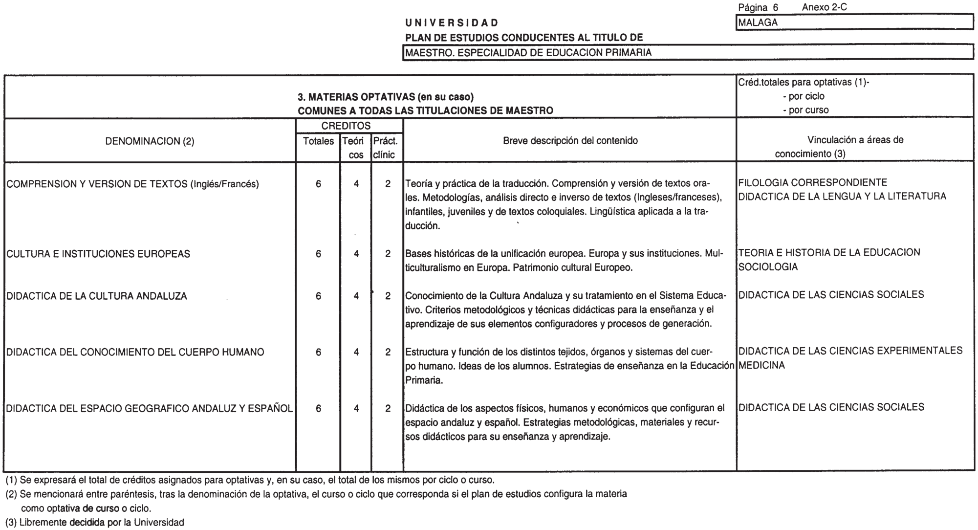 Imagen: /datos/imagenes/disp/2000/146/11452_7094028_image12.png