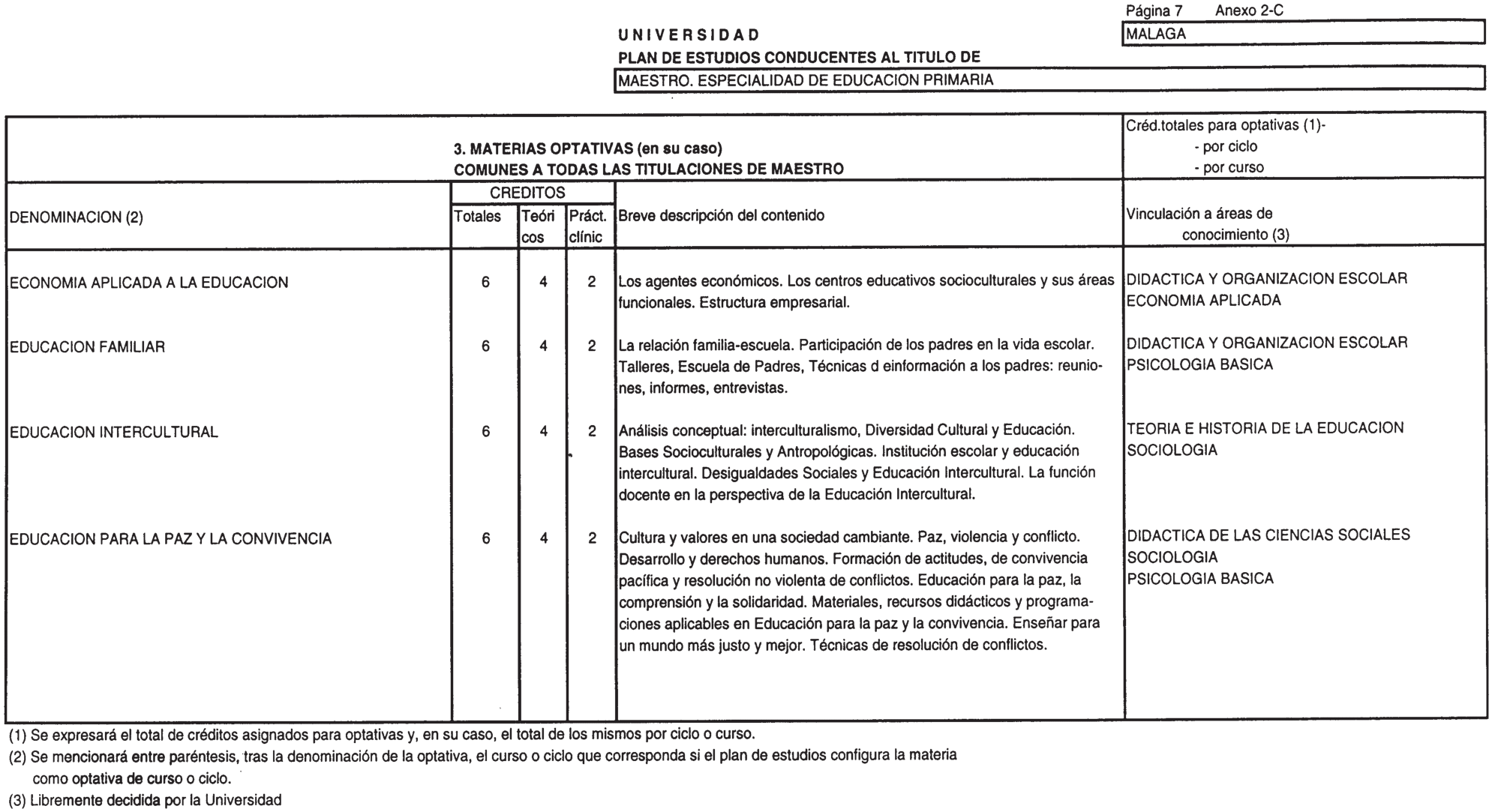 Imagen: /datos/imagenes/disp/2000/146/11452_7094028_image13.png