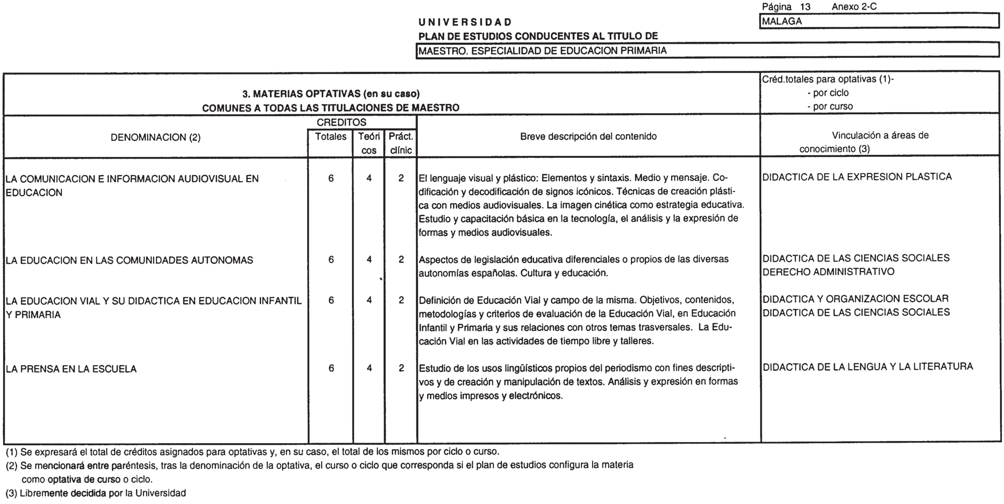Imagen: /datos/imagenes/disp/2000/146/11452_7094028_image16.png