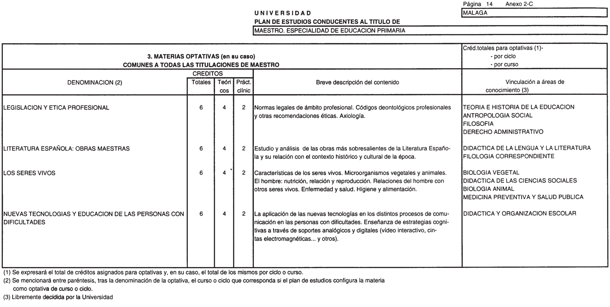 Imagen: /datos/imagenes/disp/2000/146/11452_7094028_image17.png