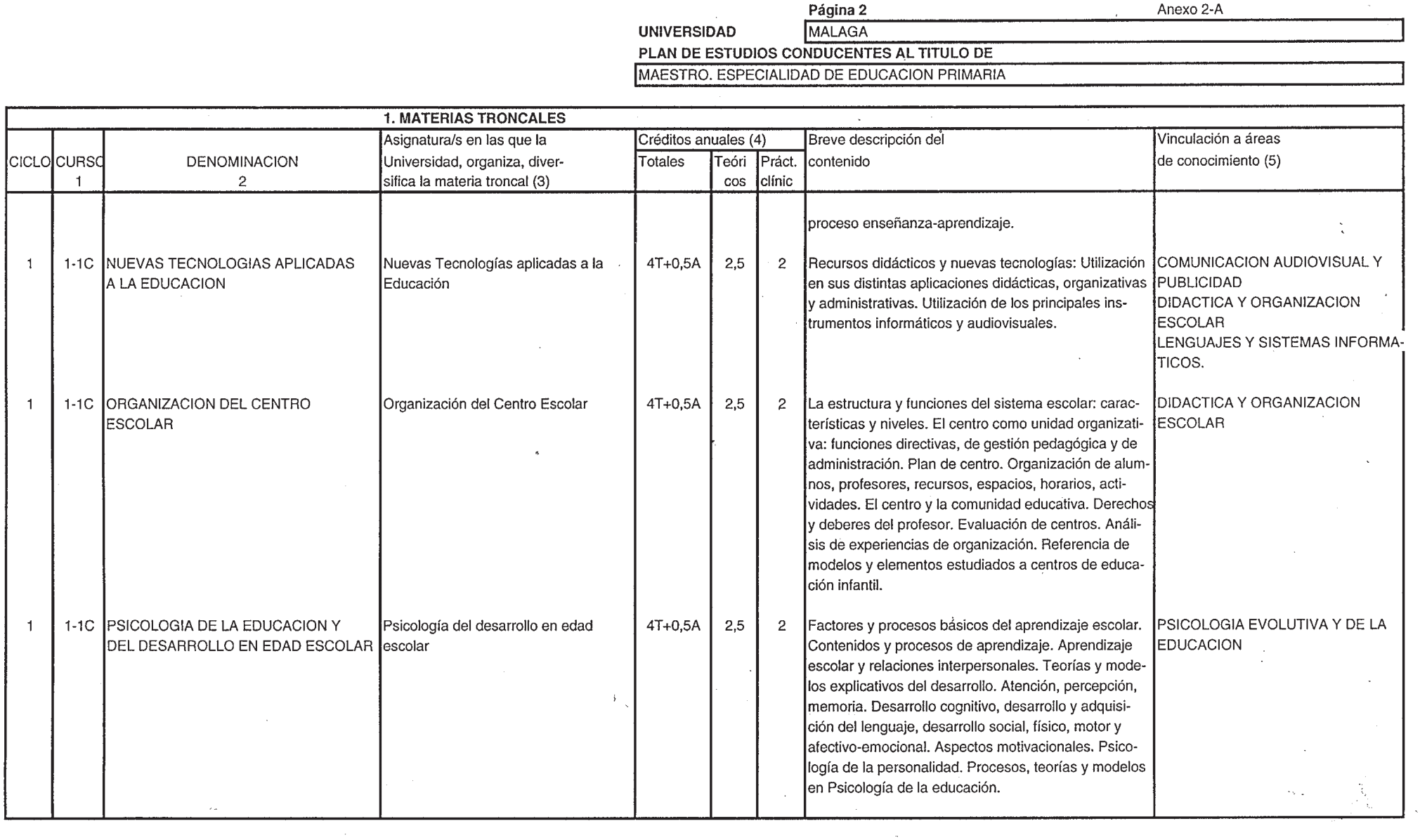 Imagen: /datos/imagenes/disp/2000/146/11452_7094028_image2.png