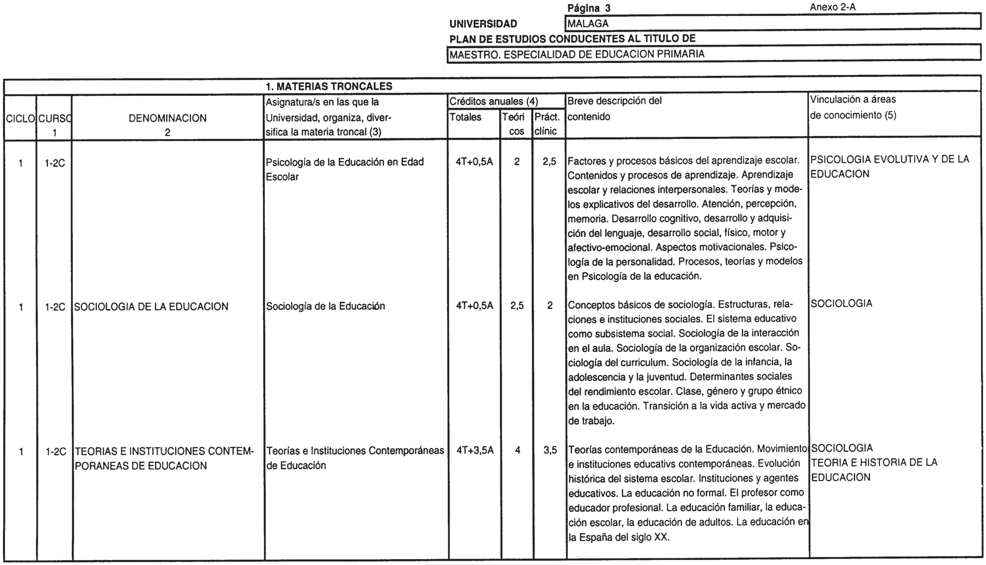 Imagen: /datos/imagenes/disp/2000/146/11452_7094028_image3.png