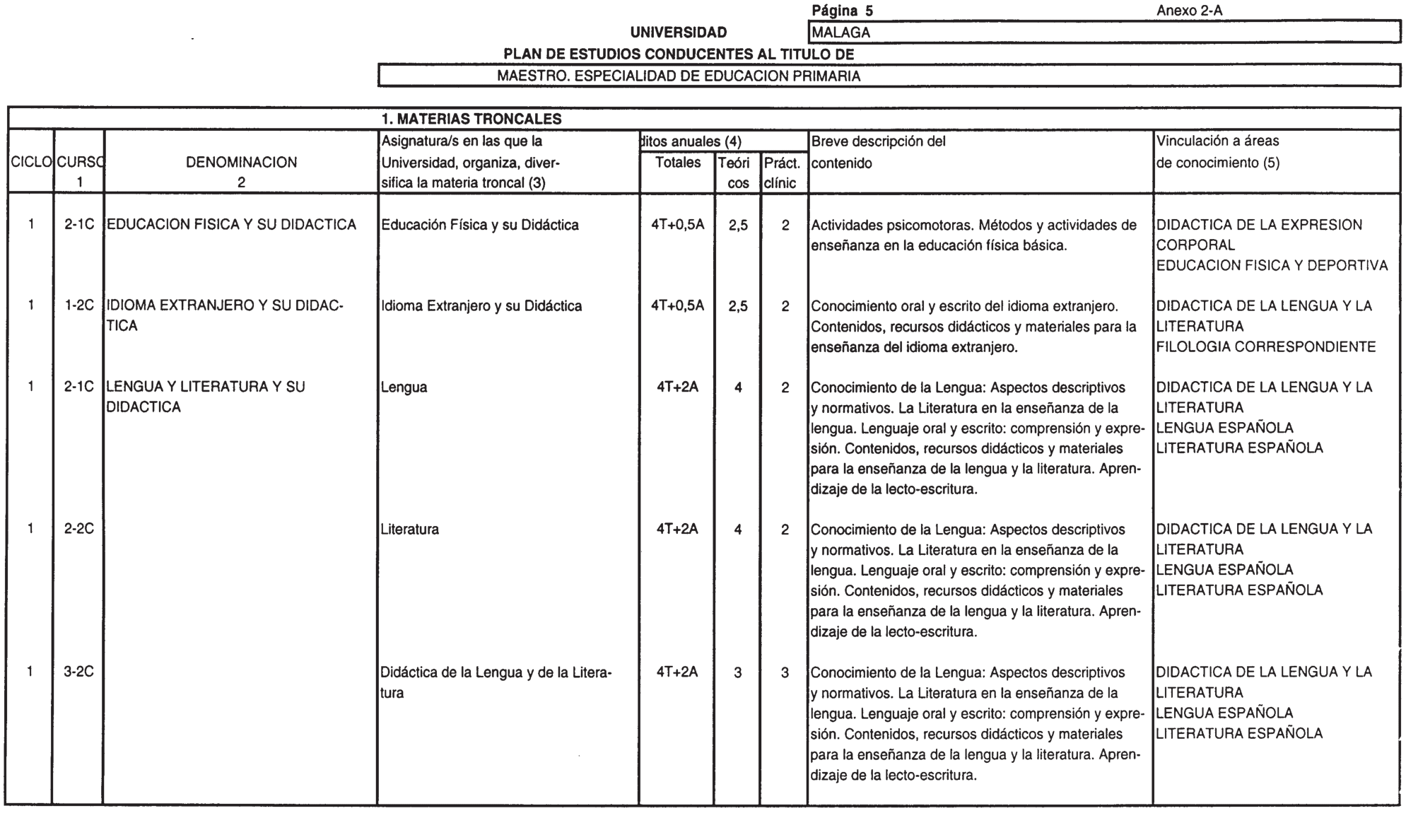 Imagen: /datos/imagenes/disp/2000/146/11452_7094028_image4.png