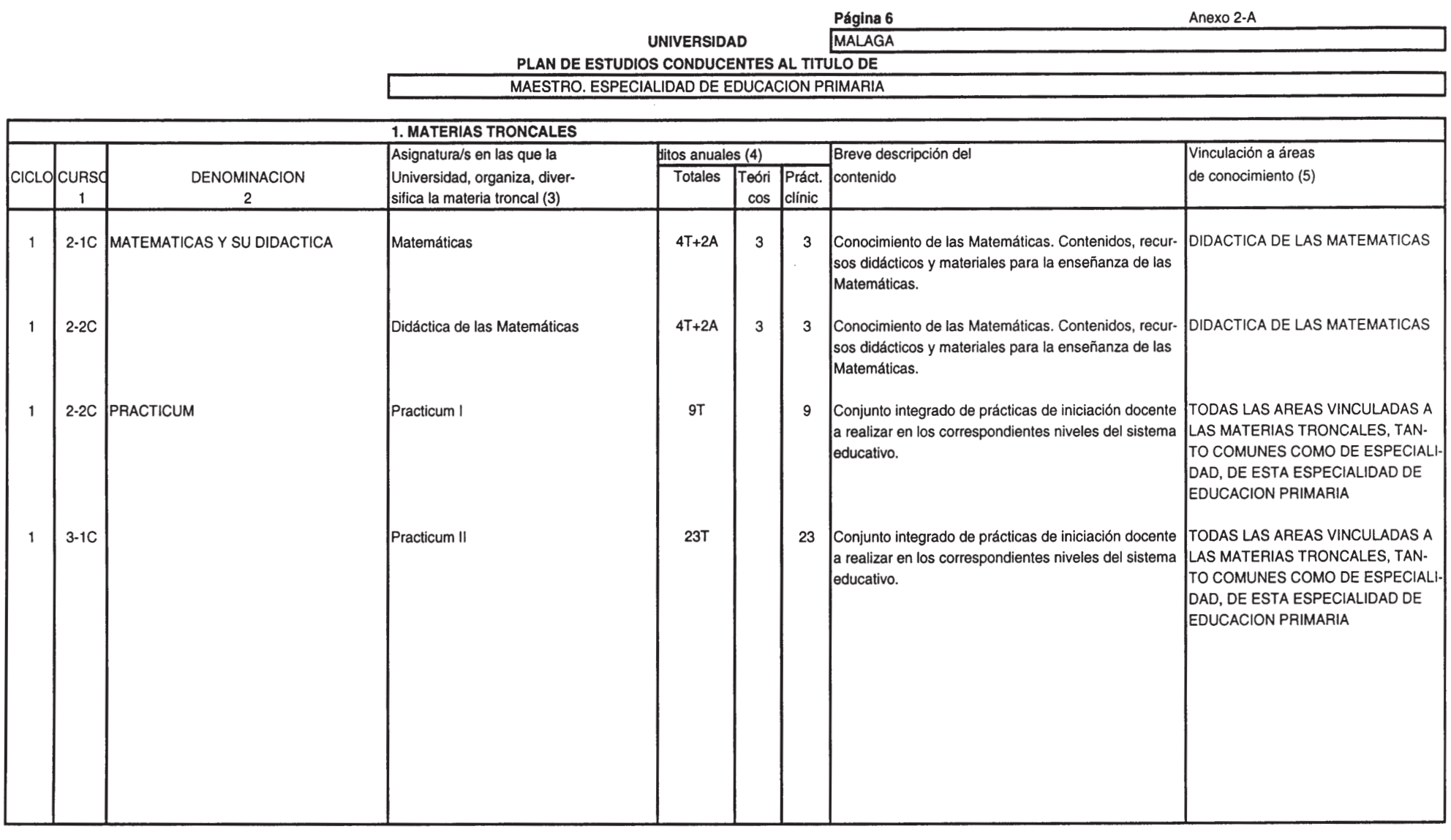 Imagen: /datos/imagenes/disp/2000/146/11452_7094028_image5.png