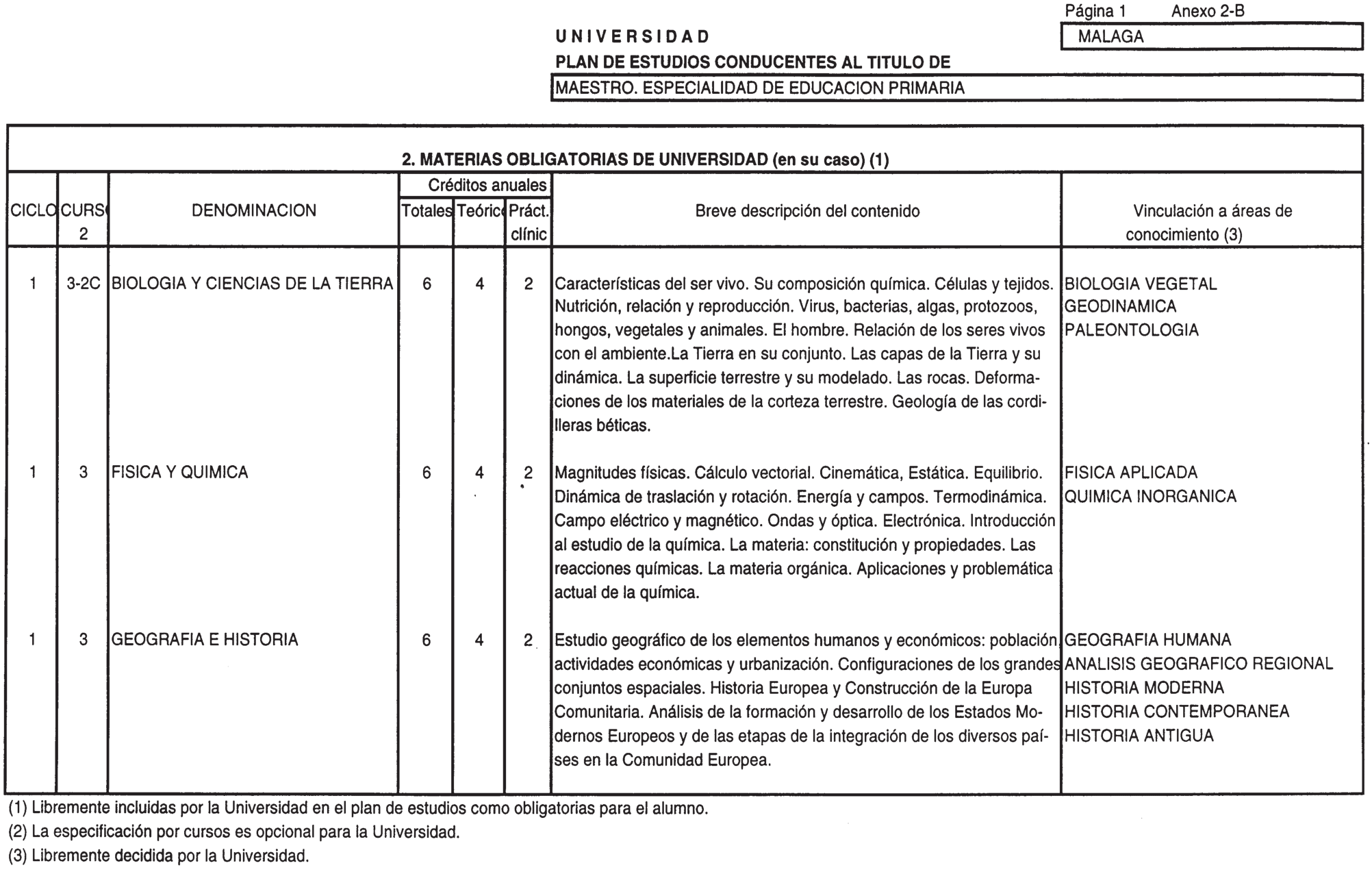 Imagen: /datos/imagenes/disp/2000/146/11452_7094028_image6.png