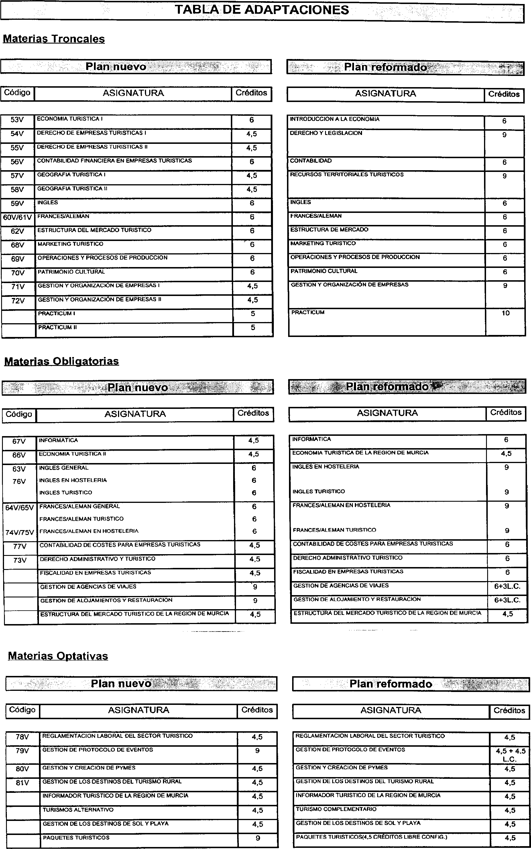 Imagen: /datos/imagenes/disp/2000/146/11453_7076833_image11.png