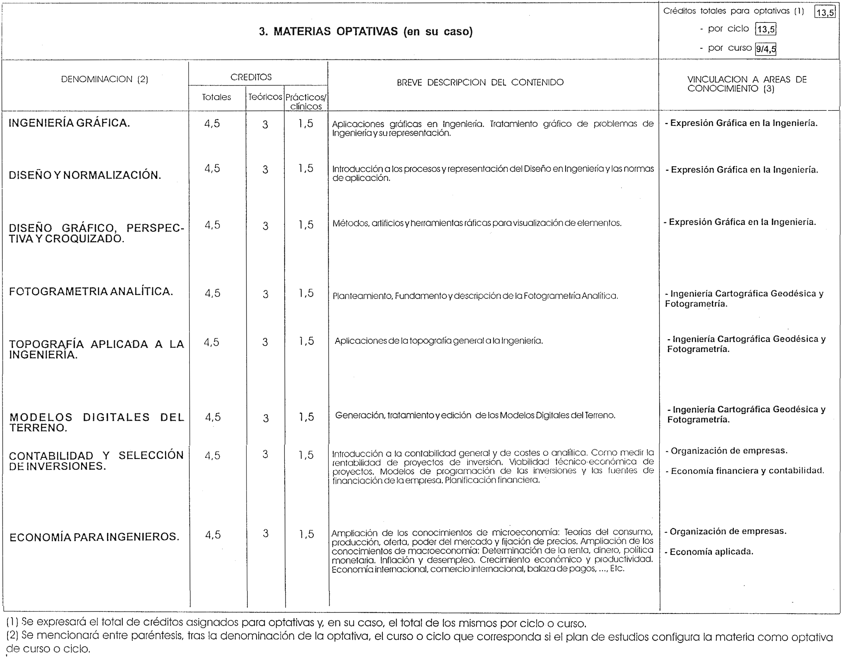 Imagen: /datos/imagenes/disp/2000/15/01074_8431332_image13.png